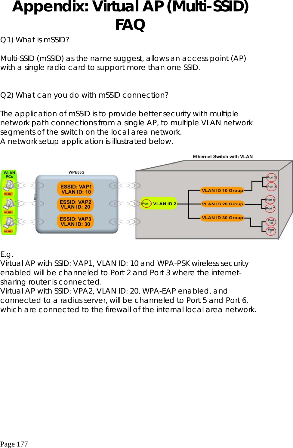  Page 177 Appendix: Virtual AP (Multi-SSID) FAQ Q1) What is mSSID?    Multi-SSID (mSSID) as the name suggest, allows an access point (AP) with a single radio card to support more than one SSID.    Q2) What can you do with mSSID connection?       The application of mSSID is to provide better security with multiple network path connections from a single AP, to multiple VLAN network segments of the switch on the local area network. A network setup application is illustrated below.    E.g.  Virtual AP with SSID: VAP1, VLAN ID: 10 and WPA-PSK wireless security enabled will be channeled to Port 2 and Port 3 where the internet-sharing router is connected. Virtual AP with SSID: VPA2, VLAN ID: 20, WPA-EAP enabled, and connected to a radius server, will be channeled to Port 5 and Port 6, which are connected to the firewall of the internal local area network.            