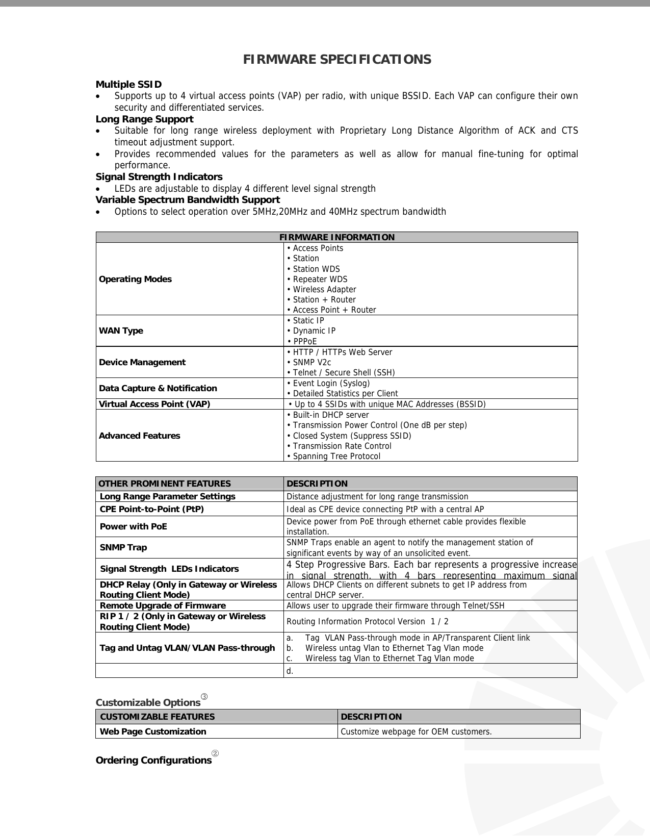   FIRMWARE SPECIFICATIONS  Multiple SSID   • Supports up to 4 virtual access points (VAP) per radio, with unique BSSID. Each VAP can configure their own security and differentiated services. Long Range Support • Suitable for long range wireless deployment with Proprietary Long Distance Algorithm of ACK and CTS timeout adjustment support.  • Provides recommended values for the parameters as well as allow for manual fine-tuning for optimal performance.  Signal Strength Indicators • LEDs are adjustable to display 4 different level signal strength Variable Spectrum Bandwidth Support • Options to select operation over 5MHz,20MHz and 40MHz spectrum bandwidth  FIRMWARE INFORMATION  Operating Modes  • Access Points  • Station  • Station WDS  • Repeater WDS  • Wireless Adapter  • Station + Router  • Access Point + Router  WAN Type   • Static IP  • Dynamic IP  • PPPoE  Device Management   • HTTP / HTTPs Web Server  • SNMP V2c  • Telnet / Secure Shell (SSH)  Data Capture &amp; Notification   • Event Login (Syslog)  • Detailed Statistics per Client  Virtual Access Point (VAP)  • Up to 4 SSIDs with unique MAC Addresses (BSSID)  Advanced Features  • Built-in DHCP server  • Transmission Power Control (One dB per step)  • Closed System (Suppress SSID)  • Transmission Rate Control  • Spanning Tree Protocol   OTHER PROMINENT FEATURES   DESCRIPTION Long Range Parameter Settings   Distance adjustment for long range transmission CPE Point-to-Point (PtP)    Ideal as CPE device connecting PtP with a central AP Power with PoE    Device power from PoE through ethernet cable provides flexible   installation. SNMP Trap   SNMP Traps enable an agent to notify the management station of   significant events by way of an unsolicited event. Signal Strength  LEDs Indicators  4 Step Progressive Bars. Each bar represents a progressive increase in signal strength, with 4 bars representing maximum signalDHCP Relay (Only in Gateway or Wireless Routing Client Mode)   Allows DHCP Clients on different subnets to get IP address from   central DHCP server. Remote Upgrade of Firmware   Allows user to upgrade their firmware through Telnet/SSH RIP 1 / 2 (Only in Gateway or Wireless Routing Client Mode)   Routing Information Protocol Version  1 / 2 Tag and Untag VLAN/VLAN Pass-through a. Tag  VLAN Pass-through mode in AP/Transparent Client link b. Wireless untag Vlan to Ethernet Tag Vlan mode c. Wireless tag Vlan to Ethernet Tag Vlan mode  d.   Customizable Optionse CUSTOMIZABLE FEATURES   DESCRIPTION Web Page Customization   Customize webpage for OEM customers.   Ordering Configurations②        