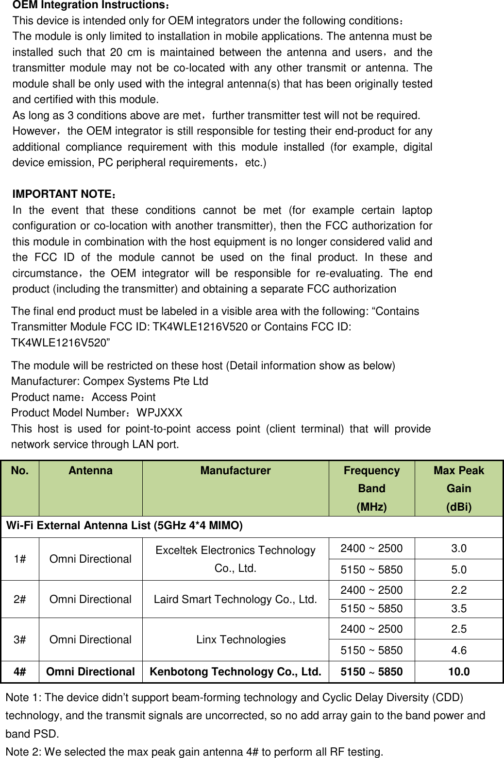 OEM Integration Instructions：   This device is intended only for OEM integrators under the following conditions：   The module is only limited to installation in mobile applications. The antenna must be installed such that  20  cm  is  maintained between the antenna and users，and the transmitter module may not be co-located with any other transmit or  antenna. The module shall be only used with the integral antenna(s) that has been originally tested and certified with this module.         As long as 3 conditions above are met，further transmitter test will not be required.         However，the OEM integrator is still responsible for testing their end-product for any additional  compliance  requirement  with  this  module  installed  (for  example,  digital device emission, PC peripheral requirements，etc.)      IMPORTANT NOTE：   In  the  event  that  these  conditions  cannot  be  met  (for  example  certain  laptop configuration or co-location with another transmitter), then the FCC authorization for this module in combination with the host equipment is no longer considered valid and the  FCC  ID  of  the  module  cannot  be  used  on  the  final  product.  In  these  and circumstance，the  OEM  integrator  will  be  responsible  for  re-evaluating.  The  end product (including the transmitter) and obtaining a separate FCC authorization  The final end product must be labeled in a visible area with the following: “Contains Transmitter Module FCC ID: TK4WLE1216V520 or Contains FCC ID: TK4WLE1216V520” The module will be restricted on these host (Detail information show as below)Manufacturer: Compex Systems Pte LtdProduct name：Access Point Product Model Number：WPJXXXThis  host  is  used  for  point-to-point  access  point (client terminal) that  will  provide network service through LAN port.No. Antenna Manufacturer Frequency Band (MHz)Max Peak Gain (dBi)Wi-Fi External Antenna List (5GHz 4*4 MIMO)1# Omni Directional Exceltek Electronics Technology Co., Ltd.2400 ~ 2500 3.05150 ~ 5850 5.02# Omni Directional Laird Smart Technology Co., Ltd. 2400 ~ 2500 2.25150 ~ 5850 3.53# Omni Directional Linx Technologies 2400 ~ 2500 2.55150 ~ 5850 4.64# Omni Directional Kenbotong Technology Co., Ltd. 5150 ~ 5850 10.0Note 1: The device didn’t support beam-forming technology and Cyclic Delay Diversity (CDD) technology, and the transmit signals are uncorrected, so no add array gain to the band power and band PSD.Note 2: We selected the max peak gain antenna 4# to perform all RF testing.