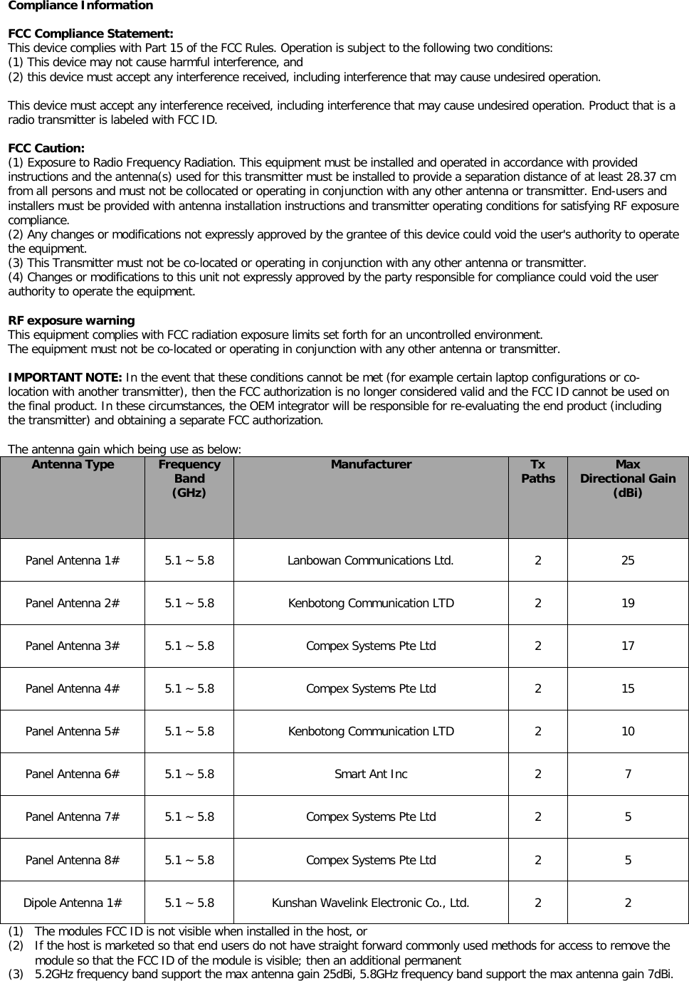 Compliance Information   FCC Compliance Statement:  This device complies with Part 15 of the FCC Rules. Operation is subject to the following two conditions:  (1) This device may not cause harmful interference, and    (2) this device must accept any interference received, including interference that may cause undesired operation.      This device must accept any interference received, including interference that may cause undesired operation. Product that is a radio transmitter is labeled with FCC ID.   FCC Caution:  (1) Exposure to Radio Frequency Radiation. This equipment must be installed and operated in accordance with provided instructions and the antenna(s) used for this transmitter must be installed to provide a separation distance of at least 28.37 cm from all persons and must not be collocated or operating in conjunction with any other antenna or transmitter. End-users and installers must be provided with antenna installation instructions and transmitter operating conditions for satisfying RF exposure compliance.  (2) Any changes or modifications not expressly approved by the grantee of this device could void the user&apos;s authority to operate the equipment.  (3) This Transmitter must not be co-located or operating in conjunction with any other antenna or transmitter.  (4) Changes or modifications to this unit not expressly approved by the party responsible for compliance could void the user authority to operate the equipment.    RF exposure warning  This equipment complies with FCC radiation exposure limits set forth for an uncontrolled environment.  The equipment must not be co-located or operating in conjunction with any other antenna or transmitter.   IMPORTANT NOTE: In the event that these conditions cannot be met (for example certain laptop configurations or co-location with another transmitter), then the FCC authorization is no longer considered valid and the FCC ID cannot be used on the final product. In these circumstances, the OEM integrator will be responsible for re-evaluating the end product (including the transmitter) and obtaining a separate FCC authorization.    The antenna gain which being use as below: Antenna Type Frequency Band (GHz) Manufacturer Tx Paths Max Directional Gain (dBi) Panel Antenna 1# 5.1 ~ 5.8 Lanbowan Communications Ltd.  2  25 Panel Antenna 2#  5.1 ~ 5.8 Kenbotong Communication LTD  2  19 Panel Antenna 3# 5.1 ~ 5.8 Compex Systems Pte Ltd  2  17 Panel Antenna 4# 5.1 ~ 5.8 Compex Systems Pte Ltd  2  15 Panel Antenna 5# 5.1 ~ 5.8 Kenbotong Communication LTD  2  10 Panel Antenna 6# 5.1 ~ 5.8 Smart Ant Inc  2  7 Panel Antenna 7# 5.1 ~ 5.8 Compex Systems Pte Ltd  2  5 Panel Antenna 8# 5.1 ~ 5.8 Compex Systems Pte Ltd  2  5 Dipole Antenna 1# 5.1 ~ 5.8 Kunshan Wavelink Electronic Co., Ltd.  2  2 (1) The modules FCC ID is not visible when installed in the host, or (2) If the host is marketed so that end users do not have straight forward commonly used methods for access to remove the module so that the FCC ID of the module is visible; then an additional permanent   (3) 5.2GHz frequency band support the max antenna gain 25dBi, 5.8GHz frequency band support the max antenna gain 7dBi.  