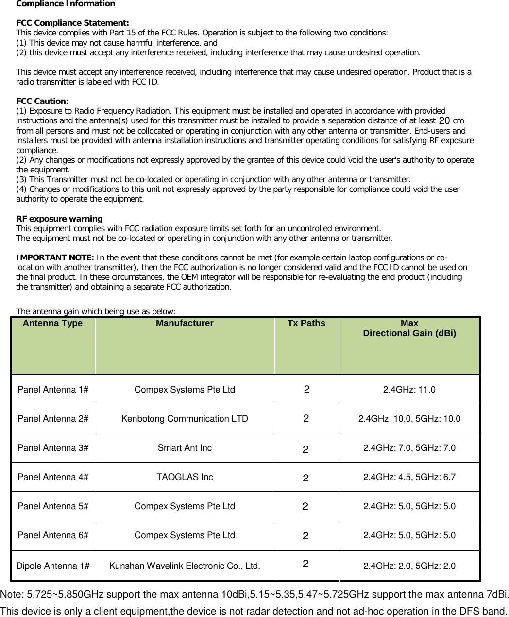 : 5.725~5.850GHz bands use the max antenna gain 10dBi, 5.15~5.35GHz and 5. Compliance Information   FCC Compliance Statement:  This device complies with Part 15 of the FCC Rules. Operation is subject to the following two conditions:  (1) This device may not cause harmful interference, and    (2) this device must accept any interference received, including interference that may cause undesired operation.      This device must accept any interference received, including interference that may cause undesired operation. Product that is a radio transmitter is labeled with FCC ID.   FCC Caution:  (1) Exposure to Radio Frequency Radiation. This equipment must be installed and operated in accordance with provided instructions and the antenna(s) used for this transmitter must be installed to provide a separation distance of at least   cm from all persons and must not be collocated or operating in conjunction with any other antenna or transmitter. End-users and installers must be provided with antenna installation instructions and transmitter operating conditions for satisfying RF exposure compliance.  (2) Any changes or modifications not expressly approved by the grantee of this device could void the user&apos;s authority to operate the equipment.  (3) This Transmitter must not be co-located or operating in conjunction with any other antenna or transmitter.  (4) Changes or modifications to this unit not expressly approved by the party responsible for compliance could void the user authority to operate the equipment.    RF exposure warning  This equipment complies with FCC radiation exposure limits set forth for an uncontrolled environment.  The equipment must not be co-located or operating in conjunction with any other antenna or transmitter.   IMPORTANT NOTE: In the event that these conditions cannot be met (for example certain laptop configurations or co-location with another transmitter), then the FCC authorization is no longer considered valid and the FCC ID cannot be used on the final product. In these circumstances, the OEM integrator will be responsible for re-evaluating the end product (including the transmitter) and obtaining a separate FCC authorization.         The antenna gain which being use as below: Antenna Type Manufacturer Tx Paths Max Directional Gain (dBi) Panel Antenna 1# Compex Systems Pte Ltd  2.4GHz: 11.0 Panel Antenna 2# Kenbotong Communication LTD  2.4GHz: 10.0, 5GHz: 10.0 Panel Antenna 3# Smart Ant Inc  2.4GHz: 7.0, 5GHz: 7.0 Panel Antenna 4# TAOGLAS Inc  2.4GHz: 4.5, 5GHz: 6.7 Panel Antenna 5# Compex Systems Pte Ltd  2.4GHz: 5.0, 5GHz: 5.0 Panel Antenna 6# Compex Systems Pte Ltd  2.4GHz: 5.0, 5GHz: 5.0 Dipole Antenna 1# Kunshan Wavelink Electronic Co., Ltd.  2.4GHz: 2.0, 5GHz: 2.0      20Note: 5.725~5.850GHz support the max antenna 10dBi,5.15~5.35,5.47~5.725GHz support the max antenna 7dBi.This device is only a client equipment,the device is not radar detection and not ad-hoc operation in the DFS band.2222222