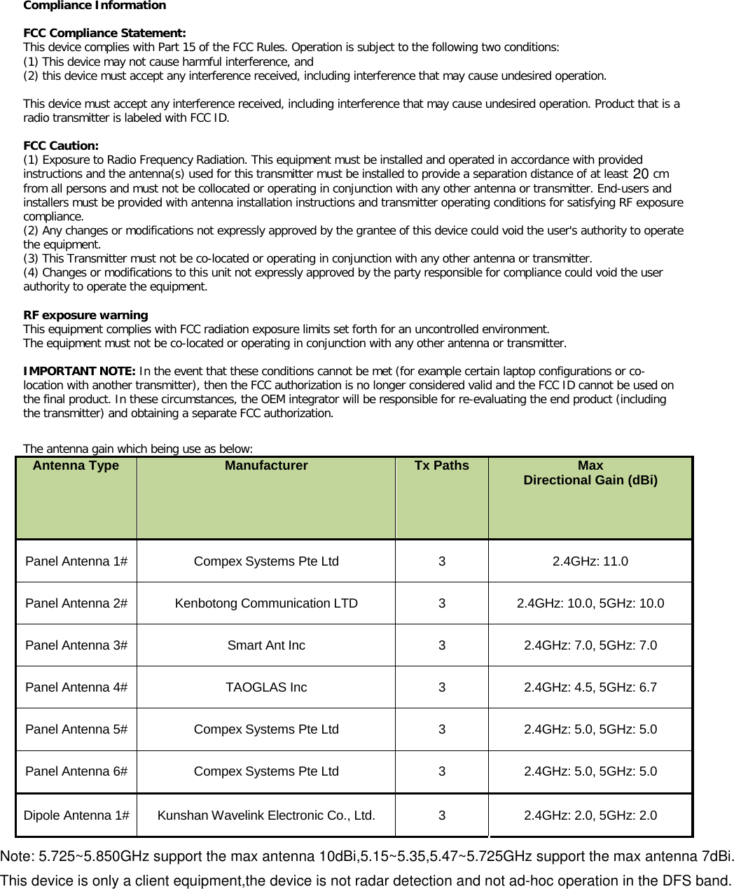 : 5.725~5.850GHz bands use the max antenna gain 10dBi, 5.15~5.35GHz and 5. Compliance Information   FCC Compliance Statement:  This device complies with Part 15 of the FCC Rules. Operation is subject to the following two conditions:  (1) This device may not cause harmful interference, and    (2) this device must accept any interference received, including interference that may cause undesired operation.      This device must accept any interference received, including interference that may cause undesired operation. Product that is a radio transmitter is labeled with FCC ID.   FCC Caution:  (1) Exposure to Radio Frequency Radiation. This equipment must be installed and operated in accordance with provided instructions and the antenna(s) used for this transmitter must be installed to provide a separation distance of at least   cm from all persons and must not be collocated or operating in conjunction with any other antenna or transmitter. End-users and installers must be provided with antenna installation instructions and transmitter operating conditions for satisfying RF exposure compliance.  (2) Any changes or modifications not expressly approved by the grantee of this device could void the user&apos;s authority to operate the equipment.  (3) This Transmitter must not be co-located or operating in conjunction with any other antenna or transmitter.  (4) Changes or modifications to this unit not expressly approved by the party responsible for compliance could void the user authority to operate the equipment.    RF exposure warning  This equipment complies with FCC radiation exposure limits set forth for an uncontrolled environment.  The equipment must not be co-located or operating in conjunction with any other antenna or transmitter.   IMPORTANT NOTE: In the event that these conditions cannot be met (for example certain laptop configurations or co-location with another transmitter), then the FCC authorization is no longer considered valid and the FCC ID cannot be used on the final product. In these circumstances, the OEM integrator will be responsible for re-evaluating the end product (including the transmitter) and obtaining a separate FCC authorization.         The antenna gain which being use as below: Antenna Type Manufacturer Tx Paths Max Directional Gain (dBi) Panel Antenna 1# Compex Systems Pte Ltd 3 2.4GHz: 11.0 Panel Antenna 2# Kenbotong Communication LTD 3 2.4GHz: 10.0, 5GHz: 10.0 Panel Antenna 3# Smart Ant Inc 3 2.4GHz: 7.0, 5GHz: 7.0 Panel Antenna 4# TAOGLAS Inc 3 2.4GHz: 4.5, 5GHz: 6.7 Panel Antenna 5# Compex Systems Pte Ltd 3 2.4GHz: 5.0, 5GHz: 5.0 Panel Antenna 6# Compex Systems Pte Ltd 3 2.4GHz: 5.0, 5GHz: 5.0 Dipole Antenna 1# Kunshan Wavelink Electronic Co., Ltd. 3 2.4GHz: 2.0, 5GHz: 2.0      20Note: 5.725~5.850GHz support the max antenna 10dBi,5.15~5.35,5.47~5.725GHz support the max antenna 7dBi.This device is only a client equipment,the device is not radar detection and not ad-hoc operation in the DFS band.