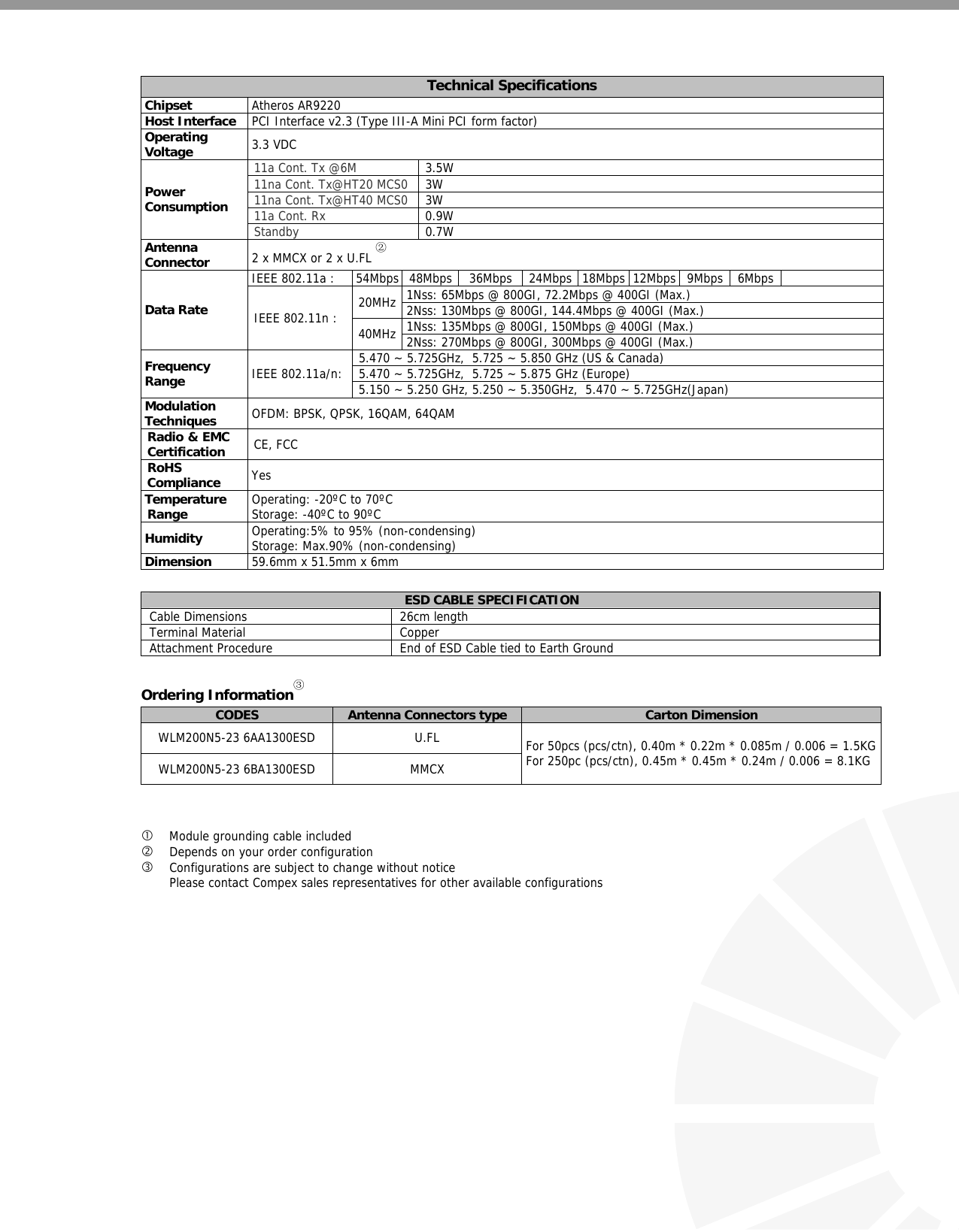   Technical Specifications  Chipset   Atheros AR9220  Host Interface   PCI Interface v2.3 (Type III-A Mini PCI form factor)  Operating  Voltage   3.3 VDC 11a Cont. Tx @6M 3.5W 11na Cont. Tx@HT20 MCS0 3W 11na Cont. Tx@HT40 MCS0 3W 11a Cont. Rx  ESD CABLE SPECIFICATION Cable Dimensions  26cm length Terminal Material  Copper Attachment Procedure  End of ESD Cable tied to Earth Ground  Ordering Information③ CODES  Antenna Connectors type  Carton Dimension WLM200N5-23 6AA1300ESD  U.FL WLM200N5-23 6BA1300ESD  MMCX  For 50pcs (pcs/ctn), 0.40m * 0.22m * 0.085m / 0.006 = 1.5KG For 250pc (pcs/ctn), 0.45m * 0.45m * 0.24m / 0.006 = 8.1KG    Module grounding cable included  Depends on your order configuration  Configurations are subject to change without notice Please contact Compex sales representatives for other available configurations                 0.9W  Power  Consumption Standby 0.7W   Antenna  Connector   2 x MMCX or 2 x U.FL ②   IEEE 802.11a :   54Mbps 48Mbps 36Mbps 24Mbps 18Mbps 12Mbps  9Mbps  6Mbps 1Nss: 65Mbps @ 800GI, 72.2Mbps @ 400GI (Max.) 20MHz  2Nss: 130Mbps @ 800GI, 144.4Mbps @ 400GI (Max.)  1Nss: 135Mbps @ 800GI, 150Mbps @ 400GI (Max.)  Data Rate  IEEE 802.11n :  40MHz  2Nss: 270Mbps @ 800GI, 300Mbps @ 400GI (Max.) 5.470 ~ 5.725GHz,  5.725 ~ 5.850 GHz (US &amp; Canada) 5.470 ~ 5.725GHz,  5.725 ~ 5.875 GHz (Europe)    Frequency   Range   IEEE 802.11a/n:  5.150 ~ 5.250 GHz, 5.250 ~ 5.350GHz,  5.470 ~ 5.725GHz(Japan)  Modulation  Techniques   OFDM: BPSK, QPSK, 16QAM, 64QAM Radio &amp; EMC Certification  CE, FCC RoHS Compliance   Yes  Temperature Range   Operating: -20ºC to 70ºC  Storage: -40ºC to 90ºC  Humidity   Operating:5% to 95% (non-condensing)  Storage: Max.90% (non-condensing)  Dimension   59.6mm x 51.5mm x 6mm 