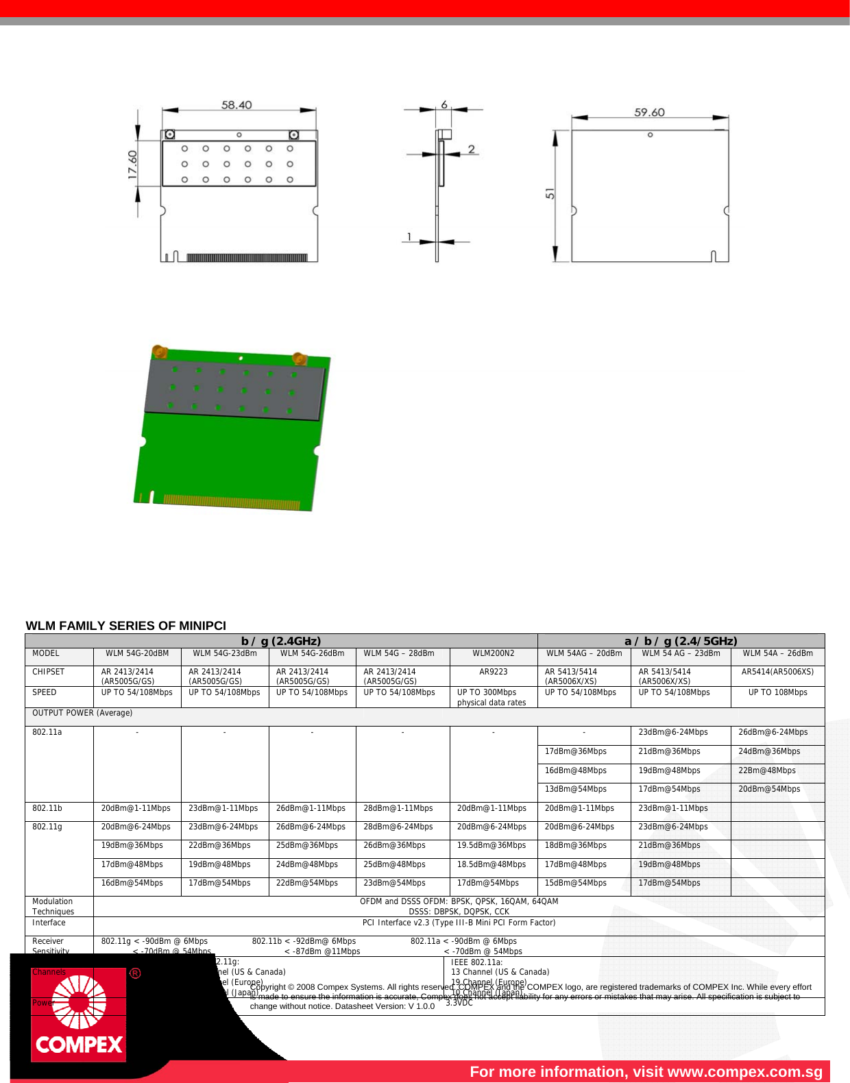    For more information, visit www.compex.com.sg  Copyright © 2008 Compex Systems. All rights reserved. COMPEX and the COMPEX logo, are registered trademarks of COMPEX Inc. While every effort is made to ensure the information is accurate, Compex does not accept liability for any errors or mistakes that may arise. All specification is subject to change without notice. Datasheet Version: V 1.0.0             WLM FAMILY SERIES OF MINIPCI b / g (2.4GHz)  a / b / g (2.4/5GHz) MODEL  WLM 54G-20dBM  WLM 54G-23dBm  WLM 54G-26dBm  WLM 54G – 28dBm  WLM200N2  WLM 54AG – 20dBm  WLM 54 AG – 23dBm  WLM 54A – 26dBm CHIPSET AR 2413/2414 (AR5005G/GS)  AR 2413/2414 (AR5005G/GS)  AR 2413/2414 (AR5005G/GS)  AR 2413/2414 (AR5005G/GS)  AR9223 AR 5413/5414 (AR5006X/XS)  AR 5413/5414 (AR5006X/XS)  AR5414(AR5006XS)SPEED  UP TO 54/108Mbps  UP TO 54/108Mbps UP TO 54/108Mbps  UP TO 54/108Mbps  UP TO 300Mbps physical data rates  UP TO 54/108Mbps  UP TO 54/108Mbps  UP TO 108Mbps OUTPUT POWER (Average)               - 23dBm@6-24Mbps 26dBm@6-24Mbps 17dBm@36Mbps 21dBm@36Mbps  24dBm@36Mbps 16dBm@48Mbps 19dBm@48Mbps  22Bm@48Mbps 802.11a - - -  -  - 13dBm@54Mbps 17dBm@54Mbps  20dBm@54Mbps 802.11b  20dBm@1-11Mbps 23dBm@1-11Mbps 26dBm@1-11Mbps 28dBm@1-11Mbps  20dBm@1-11Mbps 20dBm@1-11Mbps  23dBm@1-11Mbps   20dBm@6-24Mbps 23dBm@6-24Mbps 26dBm@6-24Mbps 28dBm@6-24Mbps  20dBm@6-24Mbps 20dBm@6-24Mbps  23dBm@6-24Mbps   19dBm@36Mbps 22dBm@36Mbps 25dBm@36Mbps 26dBm@36Mbps  19.5dBm@36Mbps 18dBm@36Mbps  21dBm@36Mbps   17dBm@48Mbps 19dBm@48Mbps 24dBm@48Mbps 25dBm@48Mbps  18.5dBm@48Mbps 17dBm@48Mbps  19dBm@48Mbps   802.11g 16dBm@54Mbps 17dBm@54Mbps 22dBm@54Mbps 23dBm@54Mbps  17dBm@54Mbps 15dBm@54Mbps  17dBm@54Mbps   Modulation Techniques  OFDM and DSSS OFDM: BPSK, QPSK, 16QAM, 64QAM DSSS: DBPSK, DQPSK, CCK Interface  PCI Interface v2.3 (Type III-B Mini PCI Form Factor) Receiver Sensitivity  802.11g &lt; -90dBm @ 6Mbps                 802.11b &lt; -92dBm@ 6Mbps                     802.11a &lt; -90dBm @ 6Mbps             &lt; -70dBm @ 54Mbps                            &lt; -87dBm @11Mbps                                &lt; -70dBm @ 54Mbps Operating Channels                                   IEEE 802.11g:                                  11 Channel (US &amp; Canada)                                  13 Channel (Europe)                                  14 Channel (Japan) IEEE 802.11a: 13 Channel (US &amp; Canada) 19 Channel (Europe) 10 Channel (Japan) Power  3.3VDC 
