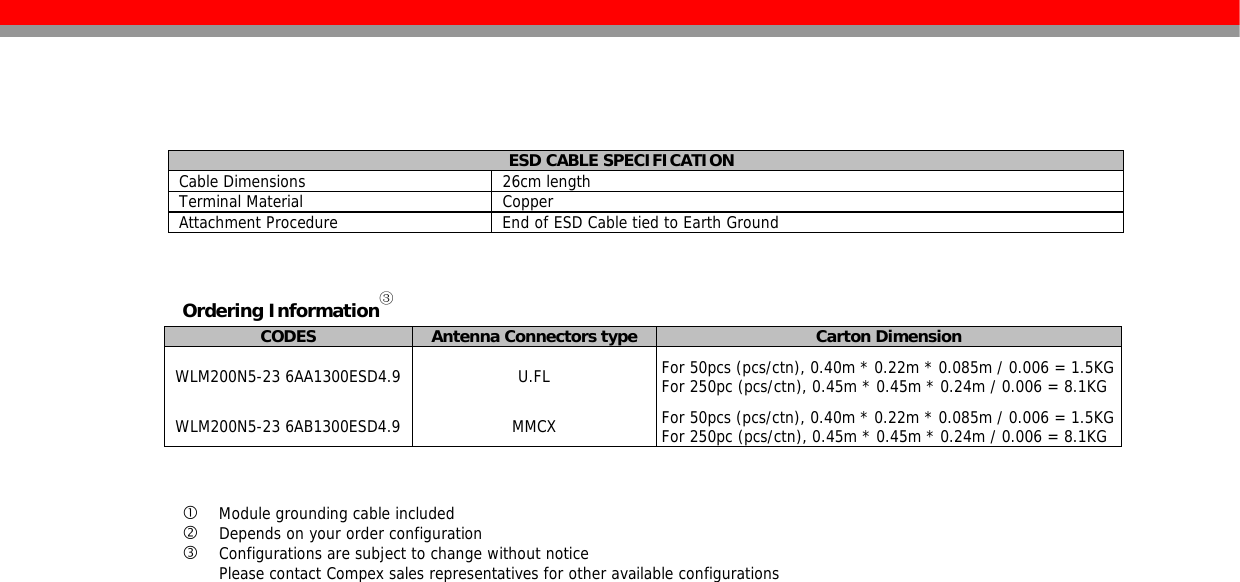    ESD CABLE SPECIFICATION Cable Dimensions  26cm length Terminal Material  Copper Attachment Procedure  End of ESD Cable tied to Earth Ground   Ordering Information③ CODES  Antenna Connectors type  Carton Dimension WLM200N5-23 6AA1300ESD4.9  U.FL   For 50pcs (pcs/ctn), 0.40m * 0.22m * 0.085m / 0.006 = 1.5KG For 250pc (pcs/ctn), 0.45m * 0.45m * 0.24m / 0.006 = 8.1KGWLM200N5-23 6AB1300ESD4.9  MMCX   For 50pcs (pcs/ctn), 0.40m * 0.22m * 0.085m / 0.006 = 1.5KG For 250pc (pcs/ctn), 0.45m * 0.45m * 0.24m / 0.006 = 8.1KG    Module grounding cable included  Depends on your order configuration  Configurations are subject to change without notice Please contact Compex sales representatives for other available configurations                                                  