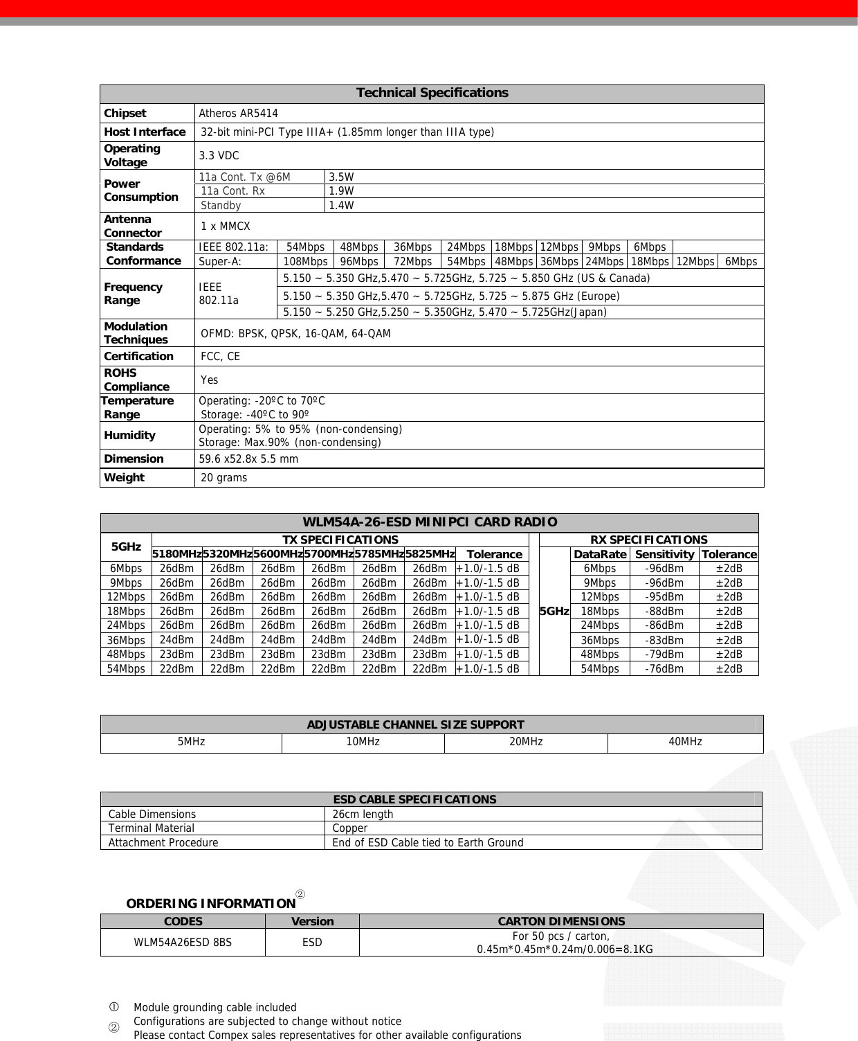   Technical Specifications  Chipset   Atheros AR5414  Host Interface  32-bit mini-PCI Type IIIA+ (1.85mm longer than IIIA type)  Operating   Voltage   3.3 VDC  11a Cont. Tx @6M  3.5W 11a Cont. Rx  1.9W  Power   Consumption  Standby  1.4W  Antenna    Connector  1 x MMCX   IEEE 802.11a:   54Mbps  48Mbps 36Mbps 24Mbps 18Mbps 12Mbps 9Mbps  6Mbps   Standards Conformance   Super-A:  108Mbps  96Mbps 72Mbps 54Mbps 48Mbps 36Mbps 24Mbps  18Mbps  12Mbps 6Mbps5.150 ~ 5.350 GHz,5.470 ~ 5.725GHz, 5.725 ~ 5.850 GHz (US &amp; Canada) 5.150 ~ 5.350 GHz,5.470 ~ 5.725GHz, 5.725 ~ 5.875 GHz (Europe)    Frequency   Range   IEEE    802.11a  5.150 ~ 5.250 GHz,5.250 ~ 5.350GHz, 5.470 ~ 5.725GHz(Japan)  Modulation    Techniques  OFMD: BPSK, QPSK, 16-QAM, 64-QAM  Certification  FCC, CE  ROHS    Compliance  Yes Temperature  Range   Operating: -20ºC to 70ºC Storage: -40ºC to 90º  Humidity   Operating: 5% to 95% (non-condensing)  Storage: Max.90% (non-condensing)  Dimension   59.6 x52.8x 5.5 mm  Weight  20 grams   WLM54A-26-ESD MINIPCI CARD RADIO TX SPECIFICATIONS  RX SPECIFICATIONS 5GHz  5180MHz 5320MHz 5600MHz 5700MHz 5785MHz 5825MHz Tolerance DataRate Sensitivity Tolerance6Mbps 26dBm 26dBm 26dBm 26dBm 26dBm 26dBm +1.0/-1.5 dB 6Mbps -96dBm ±2dB9Mbps 26dBm 26dBm 26dBm 26dBm 26dBm 26dBm +1.0/-1.5 dB 9Mbps -96dBm ±2dB12Mbps 26dBm 26dBm 26dBm 26dBm 26dBm 26dBm +1.0/-1.5 dB 12Mbps -95dBm  ±2dB18Mbps 26dBm 26dBm 26dBm 26dBm 26dBm 26dBm +1.0/-1.5 dB 18Mbps -88dBm  ±2dB26dBm 26dBm 26dBm 26dBm 26dBm 26dBm +1.0/-1.5 dB24Mbps  24Mbps -86dBm  ±2dB 36Mbps  24dBm 24dBm 24dBm 24dBm 24dBm 24dBm +1.0/-1.5 dB 36Mbps -83dBm  ±2dB48Mbps 23dBm 23dBm 23dBm 23dBm 23dBm 23dBm +1.0/-1.5 dB 48Mbps  -79dBm  ±2dB54Mbps 22dBm 22dBm 22dBm 22dBm 22dBm 22dBm +1.0/-1.5 dB5GHz54Mbps -76dBm  ±2dB  ADJUSTABLE CHANNEL SIZE SUPPORT 5MHz 10MHz 20MHz 40MHz   ESD CABLE SPECIFICATIONS Cable Dimensions  26cm length Terminal Material  Copper Attachment Procedure  End of ESD Cable tied to Earth Ground   ORDERING INFORMATION② CODES  Version  CARTON DIMENSIONS WLM54A26ESD 8BS  ESD  For 50 pcs / carton,    0.45m*0.45m*0.24m/0.006=8.1KG    Module grounding cable included ② Configurations are subjected to change without notice Please contact Compex sales representatives for other available configurations 