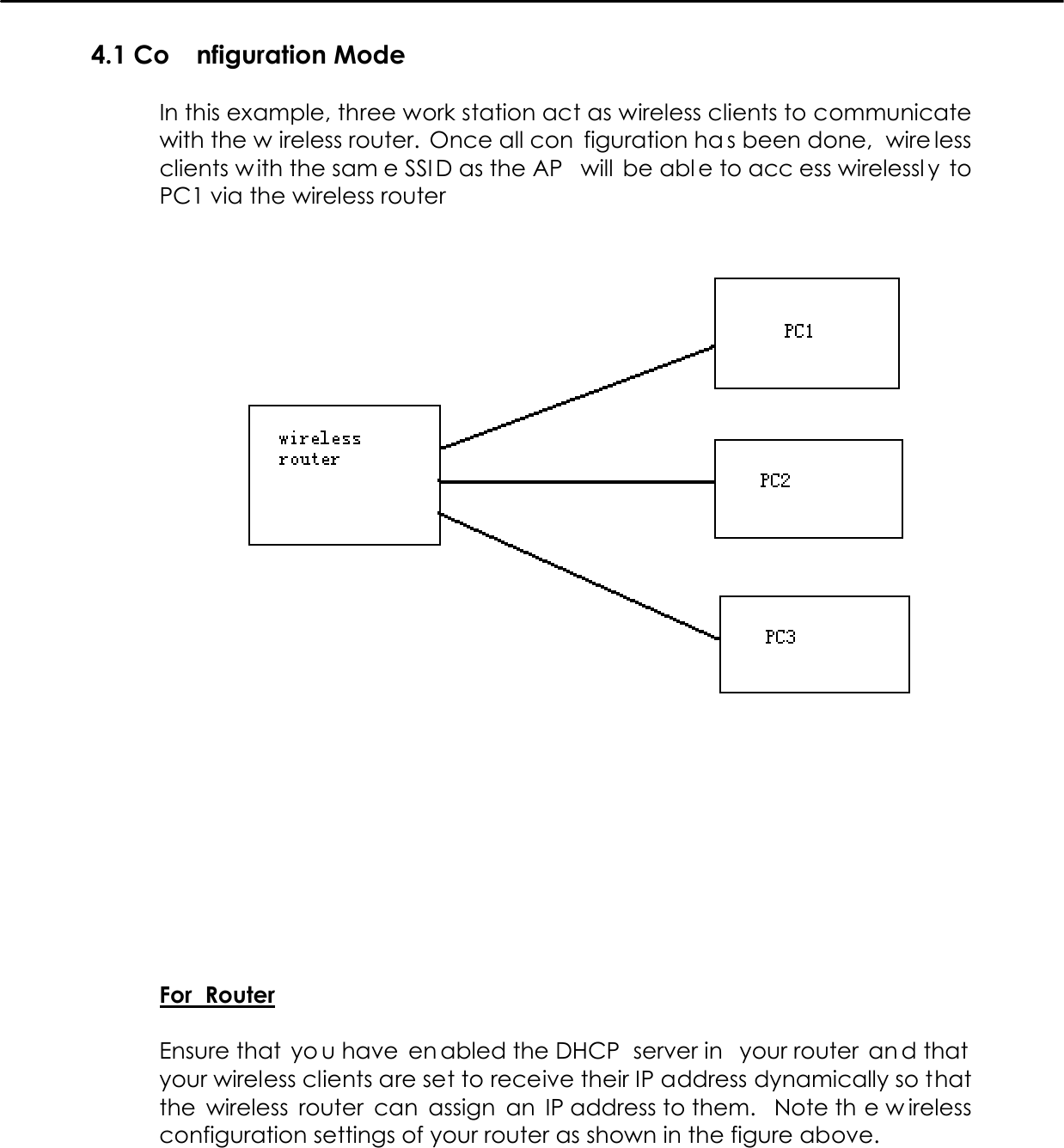   4.1 Co nfiguration Mode  In this example, three work station act as wireless clients to communicate with the w ireless router.  Once all con figuration ha s been done,  wire less clients w ith the sam e SSI D as the AP  will be abl e to acc ess wirelessl y to PC1 via the wireless router      For  Router  Ensure that  yo u have  en abled the DHCP  server in  your router  an d that your wireless clients are set to receive their IP address dynamically so that the wireless router can assign an IP address to them.  Note th e w ireless configuration settings of your router as shown in the figure above.      