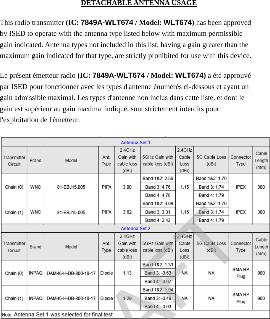 DETACHABLE ANTENNA USAGE This radio transmitter (IC: 7849A-WLT674 / Model: WLT674) has been approved by ISED to operate with the antenna type listed below with maximum permissible gain indicated. Antenna types not included in this list, having a gain greater than the maximum gain indicated for that type, are strictly prohibited for use with this device. Le présent émetteur radio (IC: 7849A-WLT674 / Model: WLT674) a été approuvé par ISED pour fonctionner avec les types d&apos;antenne énumérés ci-dessous et ayant un gain admissible maximal. Les types d&apos;antenne non inclus dans cette liste, et dont le gain est supérieur au gain maximal indiqué, sont strictement interdits pour l&apos;exploitation de l&apos;émetteur.    