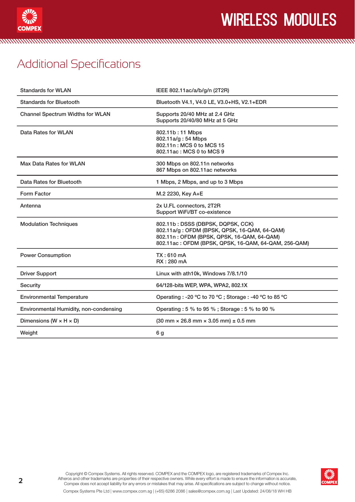 wireless modules2Compex Systems Pte Ltd | www.compex.com.sg | (+65) 6286 2086 | sales@compex.com.sg | Last Updated: 24/08/18 WH HBCopyright © Compex Systems. All rights reserved. COMPEX and the COMPEX logo, are registered trademarks of Compex Inc.Atheros and other trademarks are properties of their respective owners. While every effort is made to ensure the information is accurate, Compex does not accept liability for any errors or mistakes that may arise. All speciﬁcations are subject to change without notice.Additional SpecicationsStandards for WLAN IEEE 802.11ac/a/b/g/n (2T2R)Standards for Bluetooth Bluetooth V4.1, V4.0 LE, V3.0+HS, V2.1+EDRChannel Spectrum Widths for WLAN Supports 20/40MHz at 2.4GHz Supports 20/40/80MHz at 5GHzData Rates for WLAN 802.11b : 11Mbps802.11a/g : 54Mbps802.11n : MCS 0 to MCS 15802.11ac : MCS 0 to MCS 9Max Data Rates for WLAN 300Mbps on 802.11n networks867Mbps on 802.11ac networksData Rates for Bluetooth 1Mbps, 2Mbps, and up to 3MbpsForm Factor M.2 2230, Key A+EAntenna 2x U.FL connectors, 2T2RSupport WiFi/BT co-existenceModulation Techniques 802.11b : DSSS (DBPSK, DQPSK, CCK)802.11a/g : OFDM (BPSK, QPSK, 16-QAM, 64-QAM)802.11n : OFDM (BPSK, QPSK, 16-QAM, 64-QAM)802.11ac : OFDM (BPSK, QPSK, 16-QAM, 64-QAM, 256-QAM)Power Consumption TX : 610 mARX : 280 mADriver Support Linux with ath10k, Windows 7/8.1/10Security 64/128-bits WEP, WPA, WPA2, 802.1XEnvironmental Temperature Operating : -20 ºC to 70 ºC ; Storage : -40 ºC to 85 ºCEnvironmental Humidity, non-condensing Operating : 5 % to 95 % ; Storage : 5 % to 90 %Dimensions (W × H × D) (30 mm × 26.8 mm × 3.05 mm) ± 0.5 mmWeight 6 g