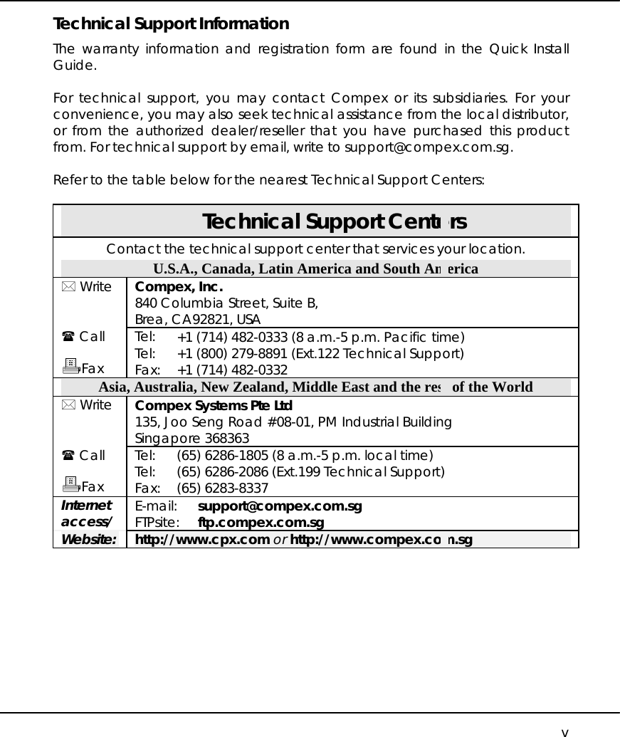     v Technical Support Information The warranty information and registration form are found in the Quick Install Guide.  For technical support, you may contact Compex or its subsidiaries. For your convenience, you may also seek technical assistance from the local distributor, or from the authorized dealer/reseller that you have purchased this product from. For technical support by email, write to support@compex.com.sg.  Refer to the table below for the nearest Technical Support Centers:  Technical Support Centers Contact the technical support center that services your location. U.S.A., Canada, Latin America and South America  Write  Compex, Inc. 840 Columbia Street, Suite B, Brea, CA92821, USA  Call  Fax Tel: Tel: Fax: +1 (714) 482-0333 (8 a.m.-5 p.m. Pacific time) +1 (800) 279-8891 (Ext.122 Technical Support) +1 (714) 482-0332 Asia, Australia, New Zealand, Middle East and the rest of the World  Write  Compex Systems Pte Ltd 135, Joo Seng Road #08-01, PM Industrial Building Singapore 368363  Call  Fax Tel: Tel: Fax: (65) 6286-1805 (8 a.m.-5 p.m. local time) (65) 6286-2086 (Ext.199 Technical Support) (65) 6283-8337 Internet access/ E-mail: FTPsite: support@compex.com.sg ftp.compex.com.sg Website: http://www.cpx.com or http://www.compex.com.sg      