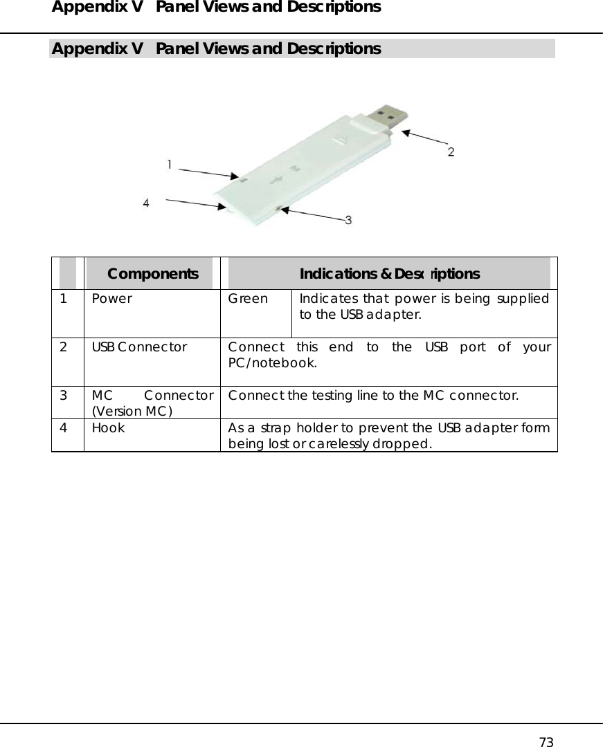 Appendix V  Panel Views and Descriptions   73 Appendix V  Panel Views and Descriptions     Components  Indications &amp; Descriptions 1  Power   Green  Indicates that power is being supplied to the USB adapter.  2  USB Connector  Connect this end to the USB port of your PC/notebook.  3 MC  Connector (Version MC)  Connect the testing line to the MC connector. 4  Hook  As a strap holder to prevent the USB adapter form being lost or carelessly dropped.   