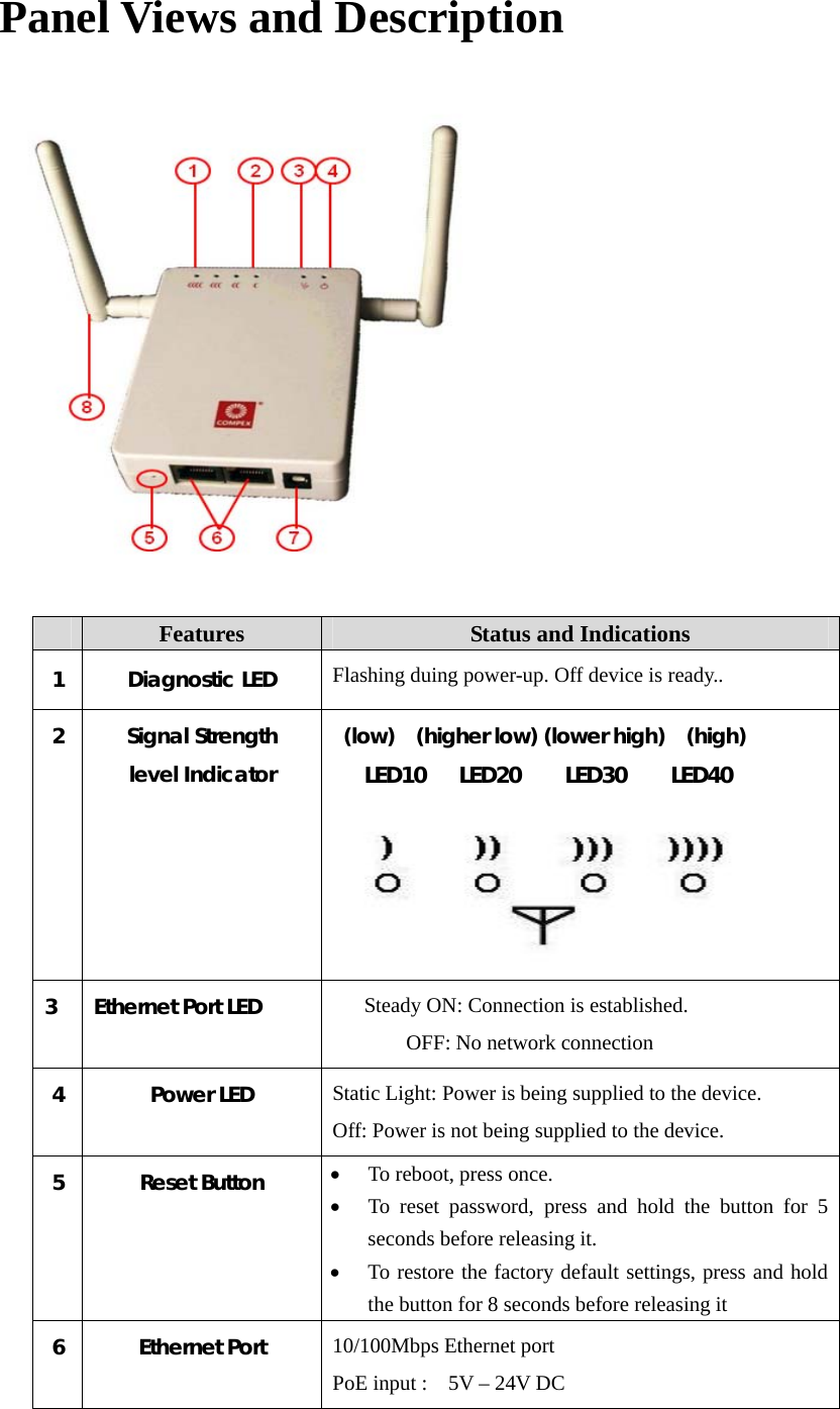 Panel Views and Description                 Features  Status and Indications 1 Diagnostic LED Flashing duing power-up. Off device is ready.. 2 Signal Strength level Indicator  (low)  (higher low) (lower high)  (high)            LED10   LED20    LED30    LED40    3 Ethernet Port LED        Steady ON: Connection is established.   OFF: No network connection 4 Power LED Static Light: Power is being supplied to the device. Off: Power is not being supplied to the device. 5 Reset Button • To reboot, press once. • To reset password, press and hold the button for 5 seconds before releasing it. • To restore the factory default settings, press and hold the button for 8 seconds before releasing it 6   Ethernet Port  10/100Mbps Ethernet port PoE input :    5V – 24V DC 