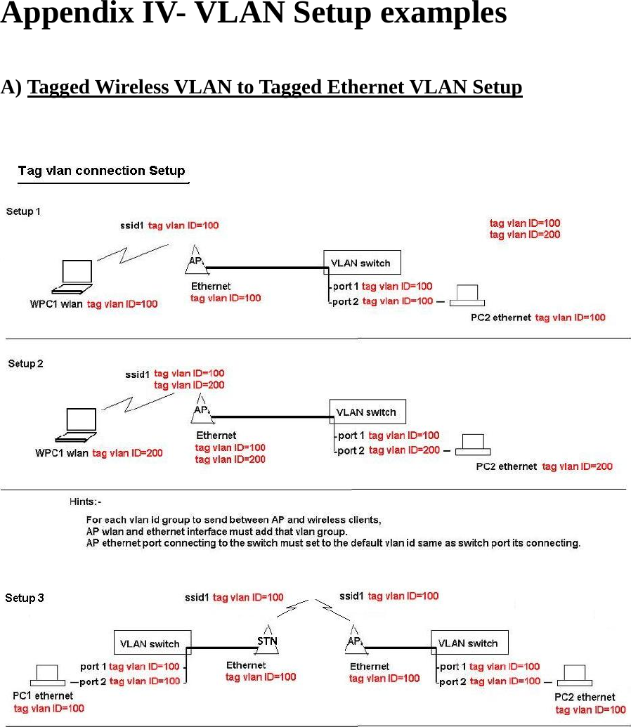   Appendix IV- VLAN Setup examples   A) Tagged Wireless VLAN to Tagged Ethernet VLAN Setup         