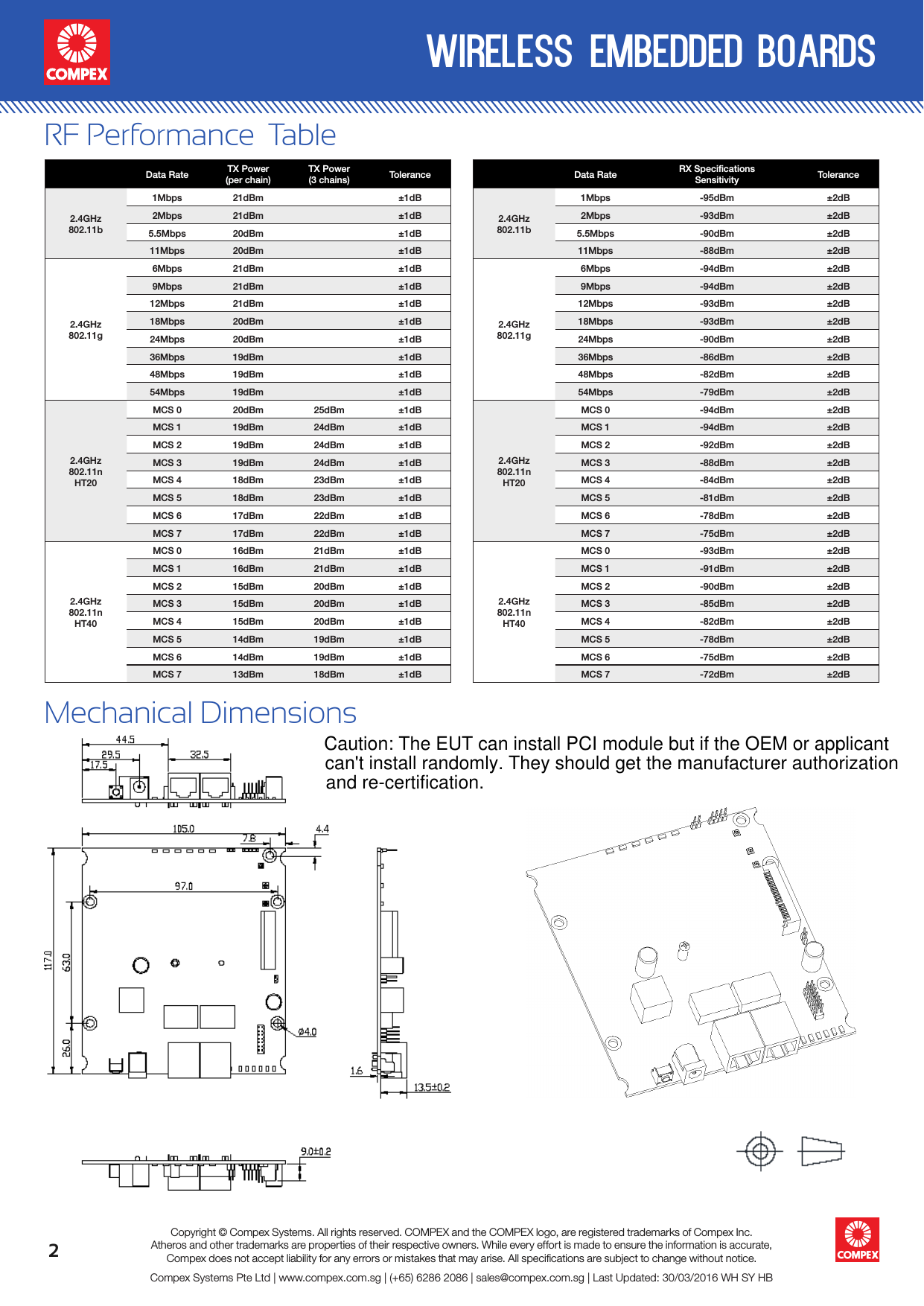 2wireless embedded boardsCompex Systems Pte Ltd | www.compex.com.sg | (+65) 6286 2086 | sales@compex.com.sg | Last Updated: 30/03/2016 WH SY HBCopyright © Compex Systems. All rights reserved. COMPEX and the COMPEX logo, are registered trademarks of Compex Inc.Atheros and other trademarks are properties of their respective owners. While every effort is made to ensure the information is accurate, Compex does not accept liability for any errors or mistakes that may arise. All speciﬁcations are subject to change without notice.RF Performance  TableMechanical DimensionsData Rate TX Power (per chain)TX Power (3 chains) Tolerance2.4GHz802.11b1Mbps 21dBm ±1dB2Mbps 21dBm ±1dB5.5Mbps 20dBm ±1dB11Mbps 20dBm ±1dB2.4GHz802.11g6Mbps 21dBm ±1dB9Mbps 21dBm ±1dB12Mbps 21dBm ±1dB18Mbps 20dBm ±1dB24Mbps 20dBm ±1dB36Mbps 19dBm ±1dB48Mbps 19dBm ±1dB54Mbps 19dBm ±1dB2.4GHz802.11nHT20MCS 0 20dBm 25dBm ±1dBMCS 1 19dBm 24dBm ±1dBMCS 2 19dBm 24dBm ±1dBMCS 3 19dBm 24dBm ±1dBMCS 4 18dBm 23dBm ±1dBMCS 5 18dBm 23dBm ±1dBMCS 6 17dBm 22dBm ±1dBMCS 7 17dBm 22dBm ±1dB2.4GHz802.11nHT40MCS 0 16dBm 21dBm ±1dBMCS 1 16dBm 21dBm ±1dBMCS 2 15dBm 20dBm ±1dBMCS 3 15dBm 20dBm ±1dBMCS 4 15dBm 20dBm ±1dBMCS 5 14dBm 19dBm ±1dBMCS 6 14dBm 19dBm ±1dBMCS 7 13dBm 18dBm ±1dBData Rate RX Speciﬁcations Sensitivity Tolerance2.4GHz802.11b1Mbps -95dBm ±2dB2Mbps -93dBm ±2dB5.5Mbps -90dBm ±2dB11Mbps -88dBm ±2dB2.4GHz802.11g6Mbps -94dBm ±2dB9Mbps -94dBm ±2dB12Mbps -93dBm ±2dB18Mbps -93dBm ±2dB24Mbps -90dBm ±2dB36Mbps -86dBm ±2dB48Mbps -82dBm ±2dB54Mbps -79dBm ±2dB2.4GHz802.11nHT20MCS 0 -94dBm ±2dBMCS 1 -94dBm ±2dBMCS 2 -92dBm ±2dBMCS 3 -88dBm ±2dBMCS 4 -84dBm ±2dBMCS 5 -81dBm ±2dBMCS 6 -78dBm ±2dBMCS 7 -75dBm ±2dB2.4GHz802.11nHT40MCS 0 -93dBm ±2dBMCS 1 -91dBm ±2dBMCS 2 -90dBm ±2dBMCS 3 -85dBm ±2dBMCS 4 -82dBm ±2dBMCS 5 -78dBm ±2dBMCS 6 -75dBm ±2dBMCS 7 -72dBm ±2dBCaution: The EUT can install PCI module but if the OEM or applicant can&apos;t install randomly. They should get the manufacturer authorizationand re-certification.