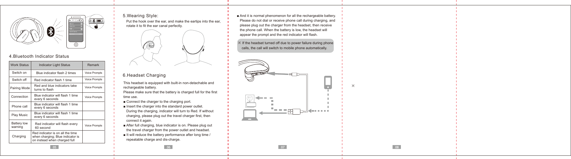 0605 07 08                                                        ※              4.Bluetooth Indicator StatusRed indicator is on all the time when charging; Blue indicator is on instead when charged fullChargingWork Status  Indicator Light Status RemarkSwitch on Blue indicator flash 2 timesSwitch off Red indicator flash 1 timeConnectionPhone callPlay MusicBattery lowwarningPairing Mode Red and blue indicators take turns to flash Voice PromptsVoice PromptsVoice PromptsVoice PromptsVoice Prompts※ If the headset turned off due to power failure during phone    calls, the call will switch to mobile phone automatically.6.Headset ChargingThis headset is equipped with built-in non-detachable and rechargeable battery.Please make sure that the battery is charged full for the first time use.■ Connect the charger to the charging port.■ Insert the charger into the standard power outlet.    During the charging, indicator will turn to Red. If without    charging, please plug out the travel charger first, then    connect it again. ■ After full charging, blue indicator is on. Please plug out   the travel charger from the power outlet and headset.■ It will reduce the battery performance after long time /    repeatable charge and dis-charge.Blue indicator will flash 1 time every 6 secondsBlue indicator will flash 1 time every 6 secondsBlue indicator will flash 1 time every 6 seconds5.Wearing Style:Put the hook over the ear, and make the eartips into the ear, rotate it to fit the ear canal perfectly.■ And it is normal phenomenon for all the rechargeable battery.    Please do not dial or receive phone call during charging, and    please plug out the charger from the headset, then receive    the phone call. When the battery is low, the headset will    appear the prompt and the red indicator will flash.Red indicator will flash every 60 second10:30KBJ-152N