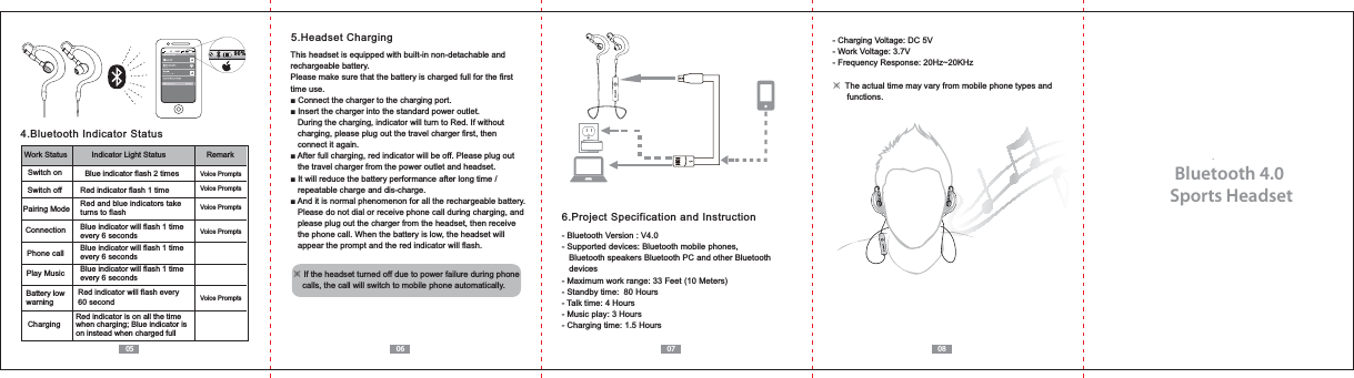 Bluetooth 4.0 Sports Headset0605 07 086.Project Specification and Instruction- Bluetooth Version : V4.0- Supported devices: Bluetooth mobile phones,    Bluetooth speakers Bluetooth PC and other Bluetooth    devices0D[LPXPZRUNUDQJH)HHW0HWHUV6WDQGE\WLPH+RXUV- Talk time: 4 Hours- Music play: 3 Hours- Charging time: 1.5 Hours4.Bluetooth Indicator StatusRed indicator is on all the time when charging; Blue indicator is on instead when charged fullChargingWork Status  Indicator Light Status RemarkSwitch on Blue indicator flash 2 timesSwitch off Red indicator flash 1 timeConnectionPhone callPlay MusicBattery lowwarningPairing Mode Red and blue indicators take turns to flash Voice PromptsVoice PromptsVoice PromptsVoice PromptsVoice Prompts※ If the headset turned off due to power failure during phone    calls, the call will switch to mobile phone automatically.5.Headset ChargingThis headset is equipped with built-in non-detachable and rechargeable battery.Please make sure that the battery is charged full for the first time use.Ŷ&amp;RQQHFWWKHFKDUJHUWRWKHFKDUJLQJSRUWŶ,QVHUWWKHFKDUJHULQWRWKHVWDQGDUGSRZHURXWOHW   During the charging, indicator will turn to Red. If without    charging, please plug out the travel charger first, then    connect it again. Ŷ$IWHUIXOOFKDUJLQJUHGLQGLFDWRUZLOOEHRII3OHDVHSOXJRXW   the travel charger from the power outlet and headset.Ŷ,WZLOOUHGXFHWKHEDWWHU\SHUIRUPDQFHDIWHUORQJWLPH   repeatable charge and dis-charge.Ŷ$QGLWLVQRUPDOSKHQRPHQRQIRUDOOWKHUHFKDUJHDEOHEDWWHU\   Please do not dial or receive phone call during charging, and    please plug out the charger from the headset, then receive    the phone call. When the battery is low, the headset will    appear the prompt and the red indicator will flash.Red indicator will flash every 60 secondBlue indicator will flash 1 time every 6 secondsBlue indicator will flash 1 time every 6 secondsBlue indicator will flash 1 time every 6 seconds10:30 90%90%KBJ-108N- Charging Voltage: DC 5V- Work Voltage: 3.7V)UHTXHQF\5HVSRQVH+]a.+]※  The actual time may vary from mobile phone types and      functions.