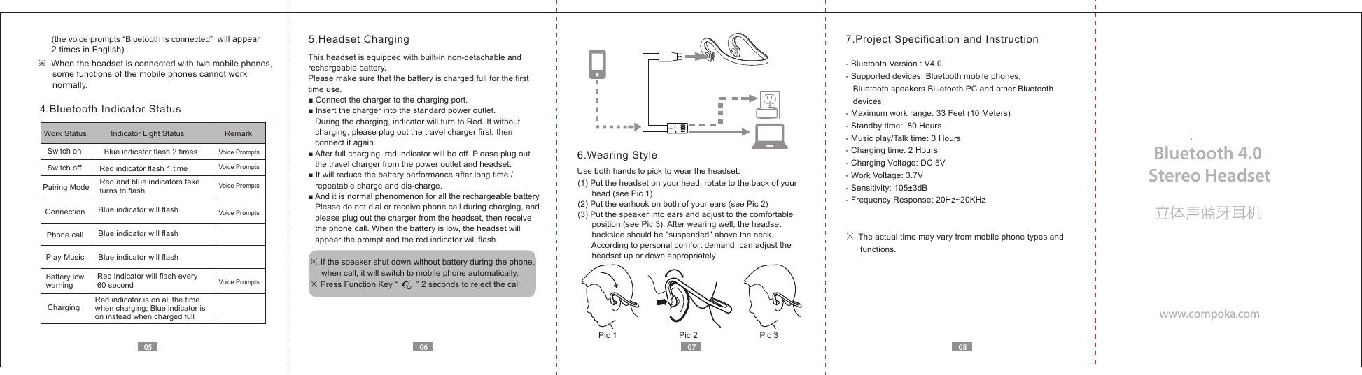 www.compoka.com立体声蓝牙耳机Bluetooth 4.0 Stereo Headset06 07 08057.Project Specification and Instruction- Bluetooth Version : V4.0- Supported devices: Bluetooth mobile phones,    Bluetooth speakers Bluetooth PC and other Bluetooth    devices- Maximum work range: 33 Feet (10 Meters)- Standby time:  80 Hours- Music play/Talk time: 3 Hours- Charging time: 2 Hours- Charging Voltage: DC 5V- Work Voltage: 3.7V- Sensitivity: 105&plusmn;3dB - Frequency Response: 20Hz~20KHz※  The actual time may vary from mobile phone types and      functions.Use both hands to pick to wear the headset:4.Bluetooth Indicator StatusRed indicator is on all the time when charging; Blue indicator is on instead when charged fullChargingWork Status  Indicator Light Status RemarkSwitch on Blue indicator flash 2 timesSwitch off Red indicator flash 1 timeConnectionPhone callPlay MusicBattery lowwarning5.Headset Charging6.Wearing StylePairing Mode Red and blue indicators take turns to flash Voice PromptsVoice PromptsVoice PromptsVoice PromptsVoice Prompts(1) Put the headset on your head, rotate to the back of your       head (see Pic 1)(2) Put the earhook on both of your ears (see Pic 2)(3) Put the speaker into ears and adjust to the comfortable       position (see Pic 3). After wearing well, the headset       backside should be "suspended" above the neck.       According to personal comfort demand, can adjust the       headset up or down appropriatelyPic 1 Pic 2 Pic 3※ If the speaker shut down without battery during the phone,     when call, it will switch to mobile phone automatically.※ Press Function Key &ldquo;        &rdquo; 2 seconds to reject the call.This headset is equipped with built-in non-detachable and rechargeable battery.Please make sure that the battery is charged full for the first time use.■ Connect the charger to the charging port.■ Insert the charger into the standard power outlet.    During the charging, indicator will turn to Red. If without    charging, please plug out the travel charger first, then    connect it again. ■ After full charging, red indicator will be off. Please plug out   the travel charger from the power outlet and headset.■ It will reduce the battery performance after long time /    repeatable charge and dis-charge.■ And it is normal phenomenon for all the rechargeable battery.    Please do not dial or receive phone call during charging, and    please plug out the charger from the headset, then receive    the phone call. When the battery is low, the headset will    appear the prompt and the red indicator will flash.Blue indicator will flashBlue indicator will flashBlue indicator will flashRed indicator will flash every 60 second      (the voice prompts &ldquo;Bluetooth is connected&rdquo;  will appear       2 times in English) . ※  When the headset is connected with two mobile phones,       some functions of the mobile phones cannot work       normally.