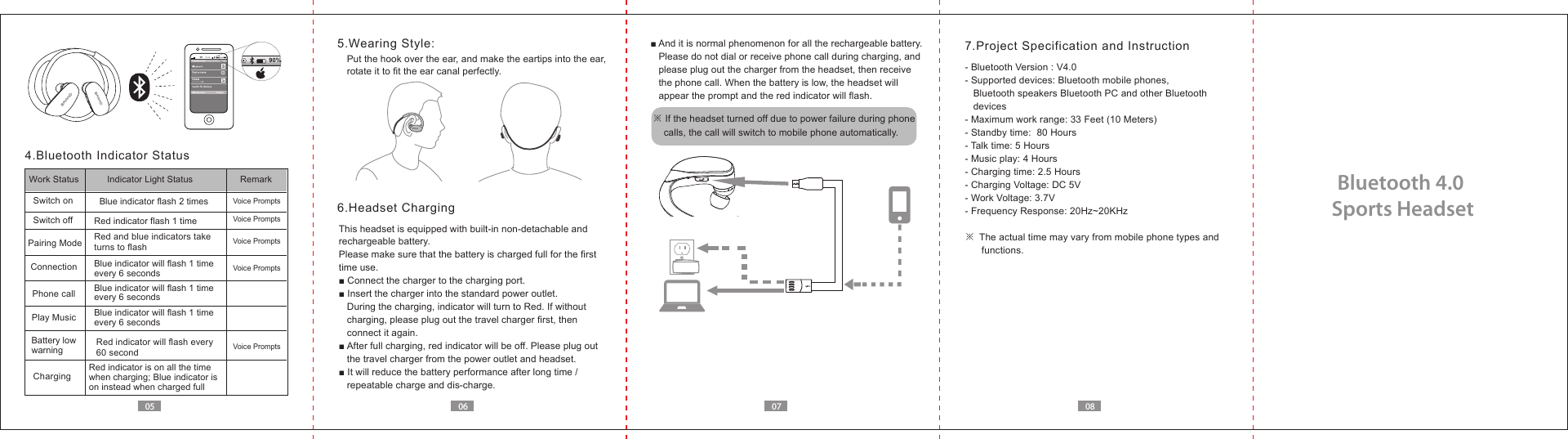 Bluetooth 4.0 Sports Headset0605 07 087.Project Specification and Instruction- Bluetooth Version : V4.0- Supported devices: Bluetooth mobile phones,    Bluetooth speakers Bluetooth PC and other Bluetooth    devices- Maximum work range: 33 Feet (10 Meters)- Standby time:  80 Hours- Talk time: 5 Hours- Music play: 4 Hours- Charging time: 2.5 Hours- Charging Voltage: DC 5V- Work Voltage: 3.7V- Frequency Response: 20Hz~20KHz※  The actual time may vary from mobile phone types and      functions.4.Bluetooth Indicator StatusRed indicator is on all the time when charging; Blue indicator is on instead when charged fullChargingWork Status  Indicator Light Status RemarkSwitch on Blue indicator flash 2 timesSwitch off Red indicator flash 1 timeConnectionPhone callPlay MusicBattery lowwarningPairing Mode Red and blue indicators take turns to flash Voice PromptsVoice PromptsVoice PromptsVoice PromptsVoice Prompts※ If the headset turned off due to power failure during phone    calls, the call will switch to mobile phone automatically.6.Headset ChargingThis headset is equipped with built-in non-detachable and rechargeable battery.Please make sure that the battery is charged full for the first time use.■ Connect the charger to the charging port.■ Insert the charger into the standard power outlet.    During the charging, indicator will turn to Red. If without    charging, please plug out the travel charger first, then    connect it again. ■ After full charging, red indicator will be off. Please plug out   the travel charger from the power outlet and headset.■ It will reduce the battery performance after long time /    repeatable charge and dis-charge.Blue indicator will flash 1 time every 6 secondsBlue indicator will flash 1 time every 6 secondsBlue indicator will flash 1 time every 6 seconds10:30 90%90%KBJ-152N5.Wearing Style:Put the hook over the ear, and make the eartips into the ear, rotate it to fit the ear canal perfectly.■ And it is normal phenomenon for all the rechargeable battery.    Please do not dial or receive phone call during charging, and    please plug out the charger from the headset, then receive    the phone call. When the battery is low, the headset will    appear the prompt and the red indicator will flash.Red indicator will flash every 60 second