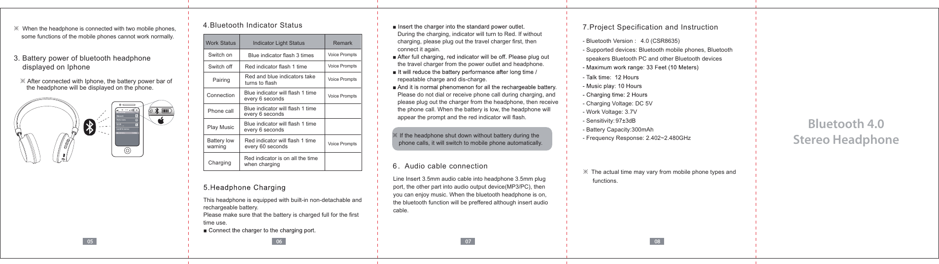 Bluetooth 4.0 Stereo Headphone 0605 07 087.Project Specification and Instruction- Bluetooth Version :  4.0 (CSR8635)- Supported devices: Bluetooth mobile phones, Bluetooth   speakers Bluetooth PC and other Bluetooth devices- Charging Voltage: DC 5V- Work Voltage: 3.7V- Sensitivity: 97&plusmn;3dB  - Battery Capacity:300mAh - Frequency Response: 2.402~2.480GHz※  The actual time may vary from mobile phone types and      functions.3. Battery power of bluetooth headphone     displayed on Iphone※ After connected with Iphone, the battery power bar of     the headphone will be displayed on the phone.4.Bluetooth Indicator StatusThis headphone is equipped with built-in non-detachable and rechargeable battery.Please make sure that the battery is charged full for the first time use.※  When the headphone is connected with two mobile phones,      some functions of the mobile phones cannot work normally.6．Audio cable connection   During the charging, indicator will turn to Red. If without    charging, please plug out the travel charger first, then    connect it again.    the travel charger from the power outlet and headphone.   repeatable charge and dis-charge.   Please do not dial or receive phone call during charging, and    please plug out the charger from the headphone, then receive    the phone call. When the battery is low, the headphone will    appear the prompt and the red indicator will flash.Line Insert 3.5mm audio cable into headphone 3.5mm plug port, the other part into audio output device(MP3/PC), then you can enjoy music. When the bluetooth headphone is on, the bluetooth function will be preffered although insert audio cable. Red indicator will flash 1 time every 60 secondsChargingWork Status  Indicator Light Status RemarkSwitch on Blue indicator flash 3 timesSwitch off Red indicator flash 1 timeConnection Blue indicator will flash 1 time every 6 secondsPhone call Blue indicator will flash 1 time every 6 secondsBlue indicator will flash 1 time every 6 secondsPlay MusicBattery low  warningPairing  Red and blue indicators take turns to flash Voice PromptsVoice PromptsVoice PromptsVoice PromptsVoice PromptsRed indicator is on all the time when charging※ If the headphone shut down without battery during the     phone calls, it will switch to mobile phone automatically.10:30KBJ-229N