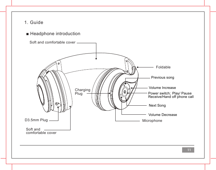 11Power switch;Receive/Hand off phone callPlay/ PausePrevious songNext SongVolume IncreaseVolume Decrease1. Guide■ Headphone introductionSoft and comfortable coverSoft and comfortable coverD3.5mm PlugFoldableMicrophone Charging Plug