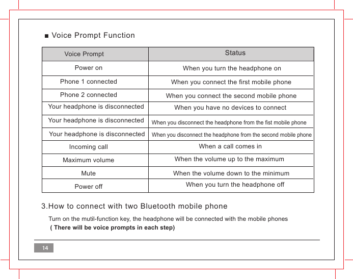 Turn on the mutil-function key, the headphone will be connected with the mobile phones  ( There will be voice prompts in each step)14■ Voice Prompt Function Voice Prompt StatusPower onPhone 1 connectedPhone 2 connectedIncoming callMaximum volumeMutePower offYour headphone is disconnectedYour headphone is disconnectedYour headphone is disconnectedWhen you turn the headphone off When you turn the headphone onWhen you connect the first mobile phoneWhen you connect the second mobile phoneWhen you have no devices to connect When you disconnect the headphone from the fist mobile phoneWhen you disconnect the headphone from the second mobile phoneWhen a call comes in When the volume up to the maximum  When the volume down to the minimum3.How to connect with two Bluetooth mobile phone