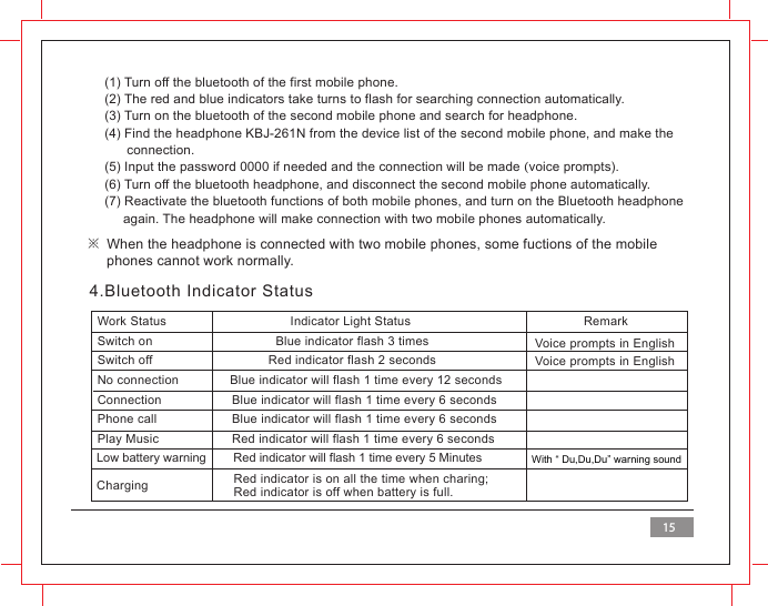 4.Bluetooth Indicator StatusWork Status                                Indicator Light Status                                            RemarkSwitch on                            Blue indicator flash 3 times   　Switch off                          Red indicator flash 2 seconds　No connection              Blue indicator will flash 1 time every 12 seconds  　Connection                Blue indicator will flash 1 time every 6 seconds　Phone call                Blue indicator will flash 1 time every 6 secondsPlay Music                Red indicator will flash 1 time every 6 seconds  　15※  When the headphone is connected with two mobile phones, some fuctions of the mobile      phones cannot work normally.Low battery warning        Red indicator will flash 1 time every 5 Minutes                                 Red indicator is on all the time when charing;                                  Red indicator is off when battery is full.　With &ldquo; Du,Du,Du&rdquo; warning soundCharging         Voice prompts in EnglishVoice prompts in English(1) Turn off the bluetooth of the first mobile phone. (2) The red and blue indicators take turns to flash for searching connection automatically.(3) Turn on the bluetooth of the second mobile phone and search for headphone.(4) Find the headphone KBJ-261N from the device list of the second mobile phone, and make the       connection.(5) Input the password 0000 if needed and the connection will be made (voice prompts).(6) Turn off the bluetooth headphone, and disconnect the second mobile phone automatically.(7) Reactivate the bluetooth functions of both mobile phones, and turn on the Bluetooth headphone      again. The headphone will make connection with two mobile phones automatically. 