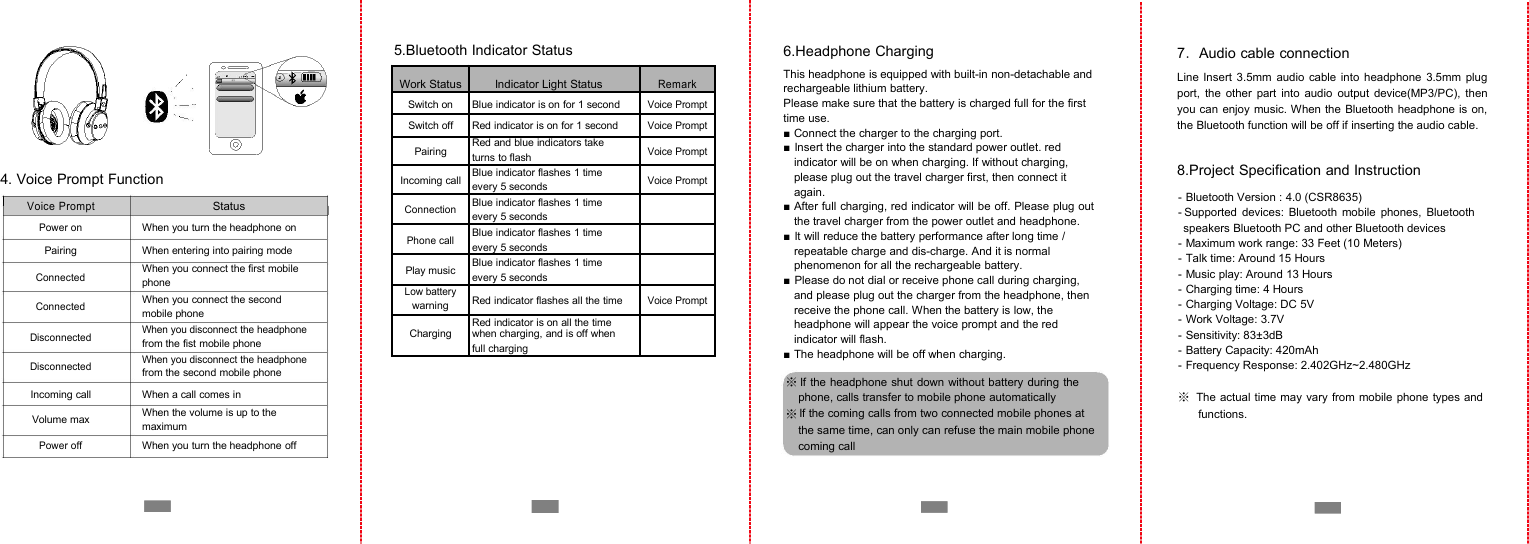 蓝牙蓝牙4. Voice Prompt FunctionVoice PromptStatusPower onWhen you turn the headphone onPairingWhen entering into pairing modeConnectedWhen you connect the first mobilephoneConnectedWhen you connect the secondmobile phoneDisconnectedWhen you disconnect the headphonefrom the fist mobile phoneDisconnectedWhen you disconnect the headphonefrom the second mobile phoneIncoming callWhen a call comes inVolume maxWhen the volume is up to themaximumPower offWhen you turn the headphone off5.Bluetooth Indicator StatusWork StatusIndicator Light StatusRemarkSwitch onBlue indicator is on for 1 secondVoice PromptSwitch offRed indicator is on for 1 secondVoice PromptPairingRed and blue indicators takeVoice Promptturns to flashIncoming callBlue indicator flashes 1 timeVoice Promptevery 5 secondsConnectionBlue indicator flashes 1 timeevery 5 secondsPhone callBlue indicator flashes 1 timeevery 5 secondsPlay musicBlue indicator flashes 1 timeevery 5 secondsLow batteryRed indicator flashes all the timeVoice PromptwarningChargingRed indicator is on all the timewhen charging, and is off whenfull charging6.Headphone ChargingThis headphone is equipped with built-in non-detachable andrechargeable lithium battery.Please make sure that the battery is charged full for the firsttime use.■ Connect the charger to the charging port.■ Insert the charger into the standard power outlet. redindicator will be on when charging. If without charging,please plug out the travel charger first, then connect itagain.■ After full charging, red indicator will be off. Please plug outthe travel charger from the power outlet and headphone.■ It will reduce the battery performance after long time /repeatable charge and dis-charge. And it is normalphenomenon for all the rechargeable battery.■ Please do not dial or receive phone call during charging,and please plug out the charger from the headphone, thenreceive the phone call. When the battery is low, theheadphone will appear the voice prompt and the redindicator will flash.■ The headphone will be off when charging.※If the headphone shut down without battery during thephone, calls transfer to mobile phone automatically※If the coming calls from two connected mobile phones atthe same time, can only can refuse the main mobile phonecoming call7．Audio cable connectionLine Insert 3.5mm audio cable into headphone 3.5mm plugport, the other part into audio output device(MP3/PC), thenyou can enjoy music. When the Bluetooth headphone is on,the Bluetooth function will be off if inserting the audio cable.8.Project Specification and Instruction- Bluetooth Version : 4.0 (CSR8635)- Supported devices: Bluetooth mobile phones, Bluetoothspeakers Bluetooth PC and other Bluetooth devices- Maximum work range: 33 Feet (10 Meters)- Talk time: Around 15 Hours- Music play: Around 13 Hours- Charging time: 4 Hours- Charging Voltage: DC 5V- Work Voltage: 3.7V- Sensitivity: 83&plusmn;3dB- Battery Capacity: 420mAh- Frequency Response: 2.402GHz~2.480GHz※The actual time may vary from mobile phone types andfunctions.Bluetooth Headphone