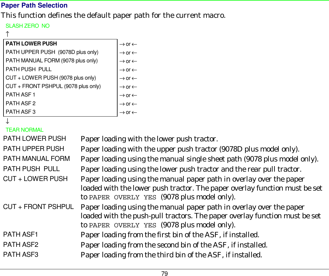 79 Paper Path Selection This function defines the default paper path for the current macro. SLASH ZERO  NO     ↑   PATH LOWER PUSH → or ← PATH UPPER PUSH  (9078D plus only)   → or ← PATH MANUAL FORM (9078 plus only)  → or ← PATH PUSH  PULL  → or ← CUT + LOWER PUSH (9078 plus only)  → or ← CUT + FRONT PSHPUL (9078 plus only)  → or ← PATH ASF 1  → or ← PATH ASF 2  → or ← PATH ASF 3  → or ← ↓   TEAR NORMAL        PATH LOWER PUSH Paper loading with the lower push tractor. PATH UPPER PUSH Paper loading with the upper push tractor (9078D plus model only). PATH MANUAL FORM Paper loading using the manual single sheet path (9078 plus model only). PATH PUSH  PULL Paper loading using the lower push tractor and the rear pull tractor. CUT + LOWER PUSH Paper loading using the manual paper path in overlay over the paper loaded with the lower push tractor. The paper overlay function must be set to PAPER OVERLY YES (9078 plus model only). CUT + FRONT PSHPUL Paper loading using the manual paper path in overlay over the paper loaded with the push-pull tractors. The paper overlay function must be set to PAPER OVERLY YES (9078 plus model only). PATH ASF1 Paper loading from the first bin of the ASF, if installed. PATH ASF2 Paper loading from the second bin of the ASF, if installed. PATH ASF3 Paper loading from the third bin of the ASF, if installed. 