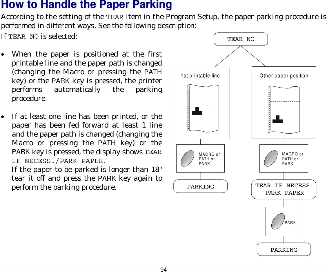 94 HHooww  ttoo  HHaannddllee  tthhee  PPaappeerr  PPaarrkkiinngg    According to the setting of the TEAR item in the Program Setup, the paper parking procedure is performed in different ways. See the following description: If TEAR NO is selected:  •  When the paper is positioned at the first printable line and the paper path is changed (changing the Macro or pressing the PATH key) or the PARK key is pressed, the printer performs automatically the parking procedure.  •  If at least one line has been printed, or the paper has been fed forward at least 1 line and the paper path is changed (changing the Macro or pressing the PATH key) or the PARK key is pressed, the display shows TEAR IF NECESS./PARK PAPER.  If the paper to be parked is longer than 18&quot; tear it off and press the PARK key again to perform the parking procedure. TEAR NOPARKING TEAR IF NECESS.PARK PAPERPARKINGMACRO orPATH orPARKPARKOther paper positionMACRO orPATH orPARK1st printable line 