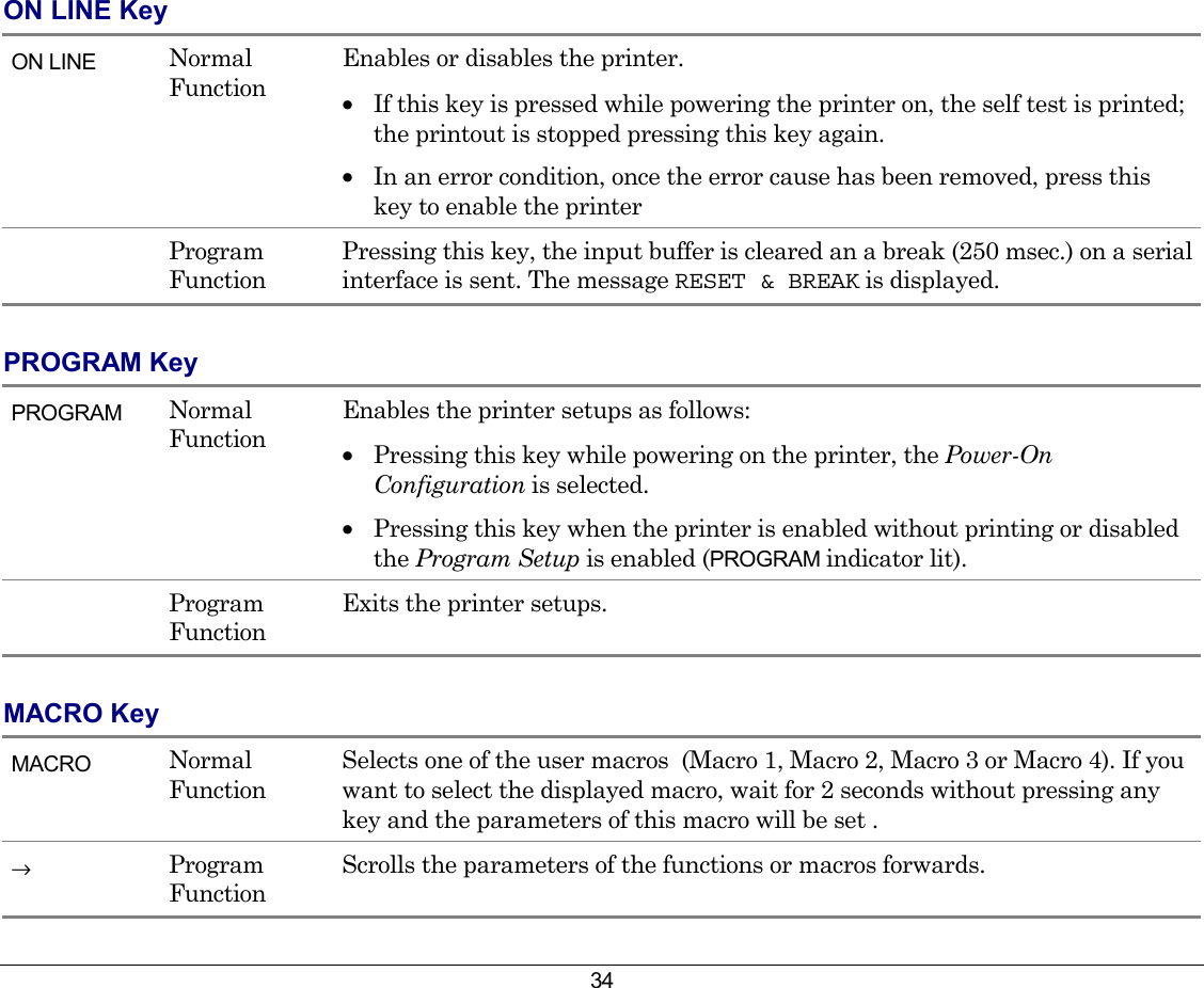 34 ON LINE Key ON LINE  Enables or disables the printer.  Normal  Function  •  If this key is pressed while powering the printer on, the self test is printed; the printout is stopped pressing this key again.    •  In an error condition, once the error cause has been removed, press this key to enable the printer  Program Function Pressing this key, the input buffer is cleared an a break (250 msec.) on a serial interface is sent. The message RESET &amp; BREAK is displayed. PROGRAM Key PROGRAM  Enables the printer setups as follows:  Normal Function  •  Pressing this key while powering on the printer, the Power-On Configuration is selected.    •  Pressing this key when the printer is enabled without printing or disabled the Program Setup is enabled (PROGRAM indicator lit).  Program  Function Exits the printer setups. MACRO Key MACRO  Normal Function Selects one of the user macros  (Macro 1, Macro 2, Macro 3 or Macro 4). If you want to select the displayed macro, wait for 2 seconds without pressing any key and the parameters of this macro will be set . → Program  Function Scrolls the parameters of the functions or macros forwards.  