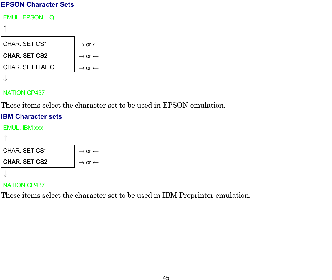 45 EPSON Character Sets EMUL. EPSON  LQ    ↑     CHAR. SET CS1   → or ← CHAR. SET CS2  → or ← CHAR. SET ITALIC   → or ← ↓   NATION CP437    These items select the character set to be used in EPSON emulation. IBM Character sets EMUL. IBM xxx    ↑     CHAR. SET CS1   → or ← CHAR. SET CS2   → or ← ↓   NATION CP437    These items select the character set to be used in IBM Proprinter emulation.  