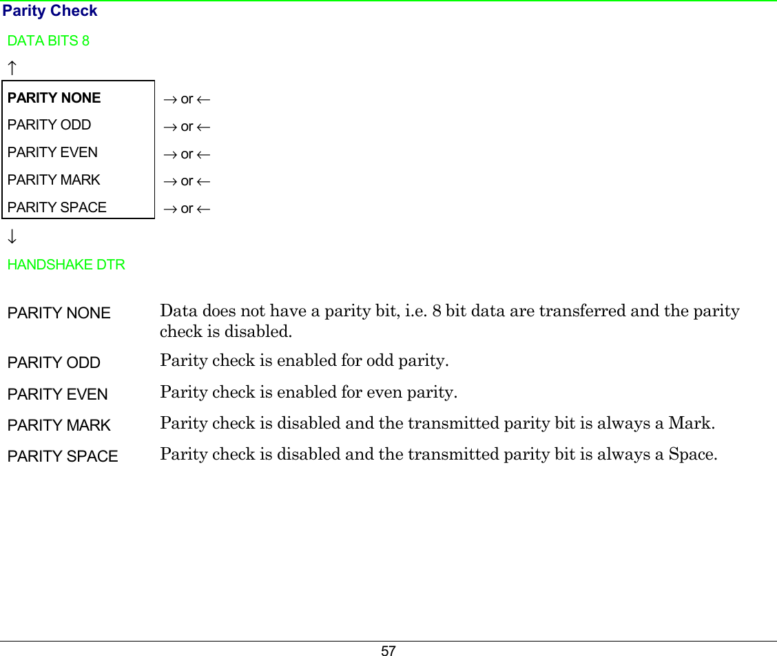 57 Parity Check DATA BITS 8    ↑     PARITY NONE  → or ← PARITY ODD   → or ← PARITY EVEN   → or ← PARITY MARK   → or ← PARITY SPACE   → or ← ↓   HANDSHAKE DTR     PARITY NONE  Data does not have a parity bit, i.e. 8 bit data are transferred and the parity check is disabled. PARITY ODD  Parity check is enabled for odd parity. PARITY EVEN  Parity check is enabled for even parity. PARITY MARK  Parity check is disabled and the transmitted parity bit is always a Mark. PARITY SPACE  Parity check is disabled and the transmitted parity bit is always a Space.       