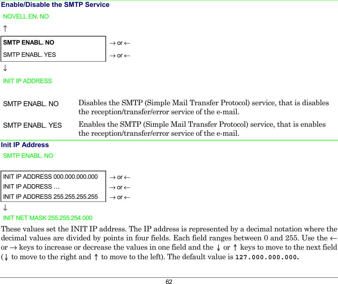 62 Enable/Disable the SMTP Service NOVELL EN. NO   ↑     SMTP ENABL. NO   → or ← SMTP ENABL. YES   → or ← ↓   INIT IP ADDRESS     SMTP ENABL. NO  Disables the SMTP (Simple Mail Transfer Protocol) service, that is disables the reception/transfer/error service of the e-mail. SMTP ENABL. YES  Enables the SMTP (Simple Mail Transfer Protocol) service, that is enables the reception/transfer/error service of the e-mail. Init IP Address  SMTP ENABL. NO      INIT IP ADDRESS 000.000.000.000  → or ← INIT IP ADDRESS …   → or ← INIT IP ADDRESS 255.255.255.255   → or ← ↓   INIT NET MASK 255.255.254.000    These values set the INIT IP address. The IP address is represented by a decimal notation where the decimal values are divided by points in four fields. Each field ranges between 0 and 255. Use the ← or → keys to increase or decrease the values in one field and the ↓ or ↑ keys to move to the next field (↓ to move to the right and ↑ to move to the left). The default value is 127.000.000.000.     