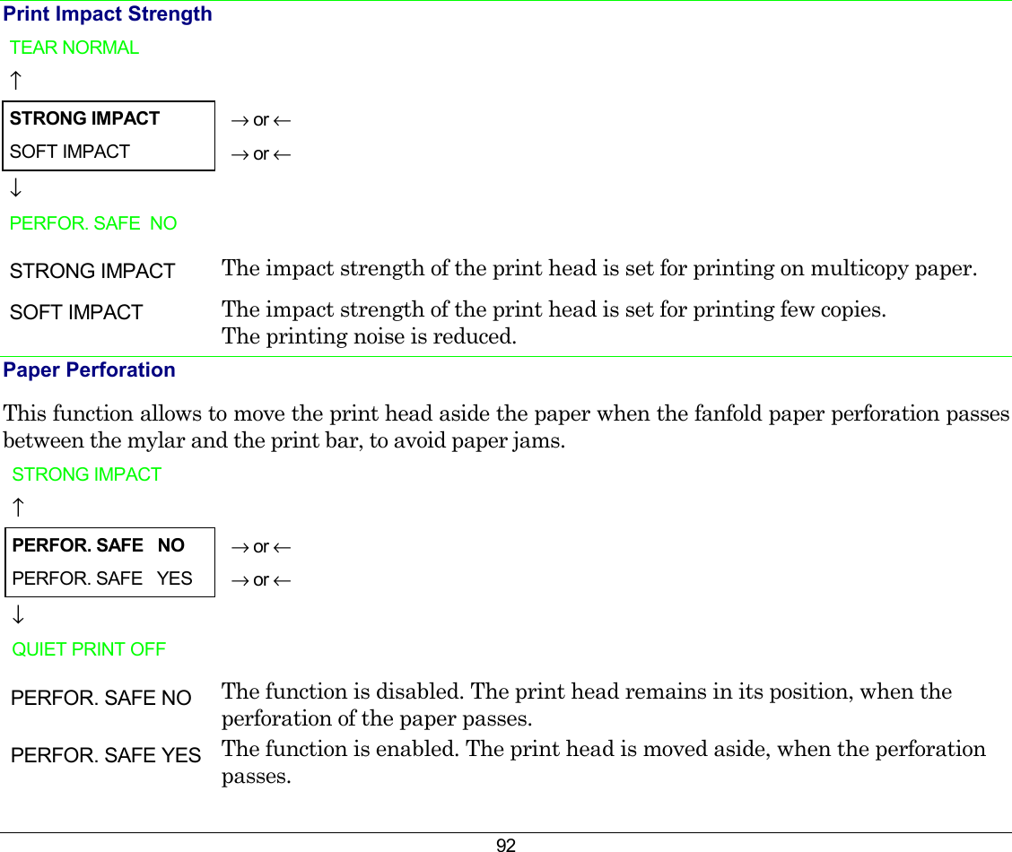 92 Print Impact Strength  TEAR NORMAL   ↑  STRONG IMPACT → or ← SOFT IMPACT  → or ← ↓  PERFOR. SAFE  NO    STRONG IMPACT  The impact strength of the print head is set for printing on multicopy paper. SOFT IMPACT  The impact strength of the print head is set for printing few copies.  The printing noise is reduced. Paper Perforation This function allows to move the print head aside the paper when the fanfold paper perforation passes between the mylar and the print bar, to avoid paper jams. STRONG IMPACT   ↑  PERFOR. SAFE   NO → or ← PERFOR. SAFE   YES  → or ← ↓  QUIET PRINT OFF    PERFOR. SAFE NO  The function is disabled. The print head remains in its position, when the perforation of the paper passes. PERFOR. SAFE YES  The function is enabled. The print head is moved aside, when the perforation passes.  