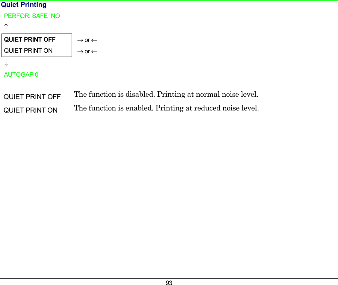 93 Quiet Printing PERFOR. SAFE  NO   ↑  QUIET PRINT OFF  → or ← QUIET PRINT ON  → or ← ↓  AUTOGAP 0    QUIET PRINT OFF  The function is disabled. Printing at normal noise level. QUIET PRINT ON  The function is enabled. Printing at reduced noise level.             