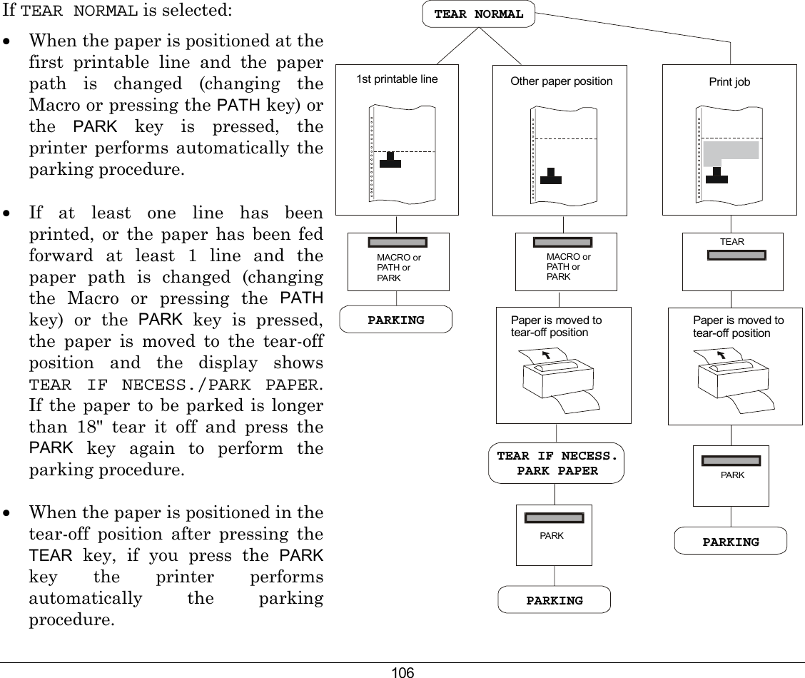 106 If TEAR NORMAL is selected: •  When the paper is positioned at the first printable line and the paper path is changed (changing the Macro or pressing the PATH key) or the  PARK key is pressed, the printer performs automatically the parking procedure.  •  If at least one line has been printed, or the paper has been fed forward at least 1 line and the paper path is changed (changing the Macro or pressing the PATH key) or the PARK key is pressed, the paper is moved to the tear-off position and the display shows TEAR IF NECESS./PARK PAPER. If the paper to be parked is longer than 18&quot; tear it off and press the PARK key again to perform the parking procedure.  •  When the paper is positioned in the tear-off position after pressing the TEAR key, if you press the PARK key the printer performs automatically the parking procedure. TEAR NORMALPARKING1st printable line Other paper positionPaper is moved to tear-off positionPARKINGPARKPaper is moved to tear-off positionTEAR IF NECESS.PARK PAPERPARKINGPARKPrint jobMACRO orPATH o rPARKMACRO orPATH o rPARKTEAR  