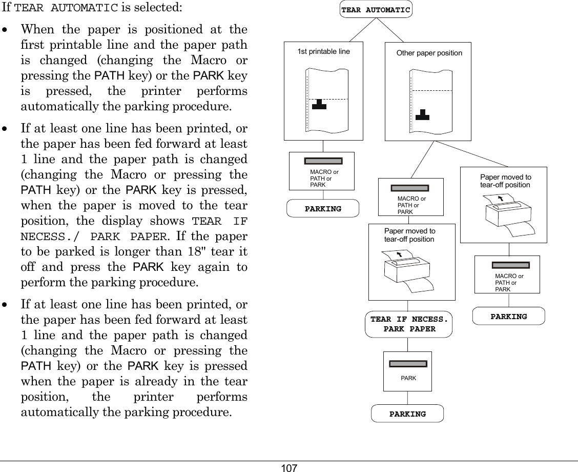 107  If TEAR AUTOMATIC is selected: •  When the paper is positioned at the first printable line and the paper path is changed (changing the Macro or pressing the PATH key) or the PARK key is pressed, the printer performs automatically the parking procedure. •  If at least one line has been printed, or the paper has been fed forward at least 1 line and the paper path is changed (changing the Macro or pressing the PATH key) or the PARK key is pressed, when the paper is moved to the tear position, the display shows TEAR IF NECESS./ PARK PAPER. If the paper to be parked is longer than 18&quot; tear it off and press the PARK key again to perform the parking procedure. •  If at least one line has been printed, or the paper has been fed forward at least 1 line and the paper path is changed (changing the Macro or pressing the PATH key) or the PARK key is pressed when the paper is already in the tear position, the printer performs automatically the parking procedure. TEAR AUTOMATICPARKING1st printable line Other paper positionTEAR IF NECESS.PARK PAPERPARKINGPARKPaper moved to tear-off positionPARKINGMACRO orPATH orPARKMACRO orPATH orPARKMACRO orPATH orPARKPaper moved to tear-off position  