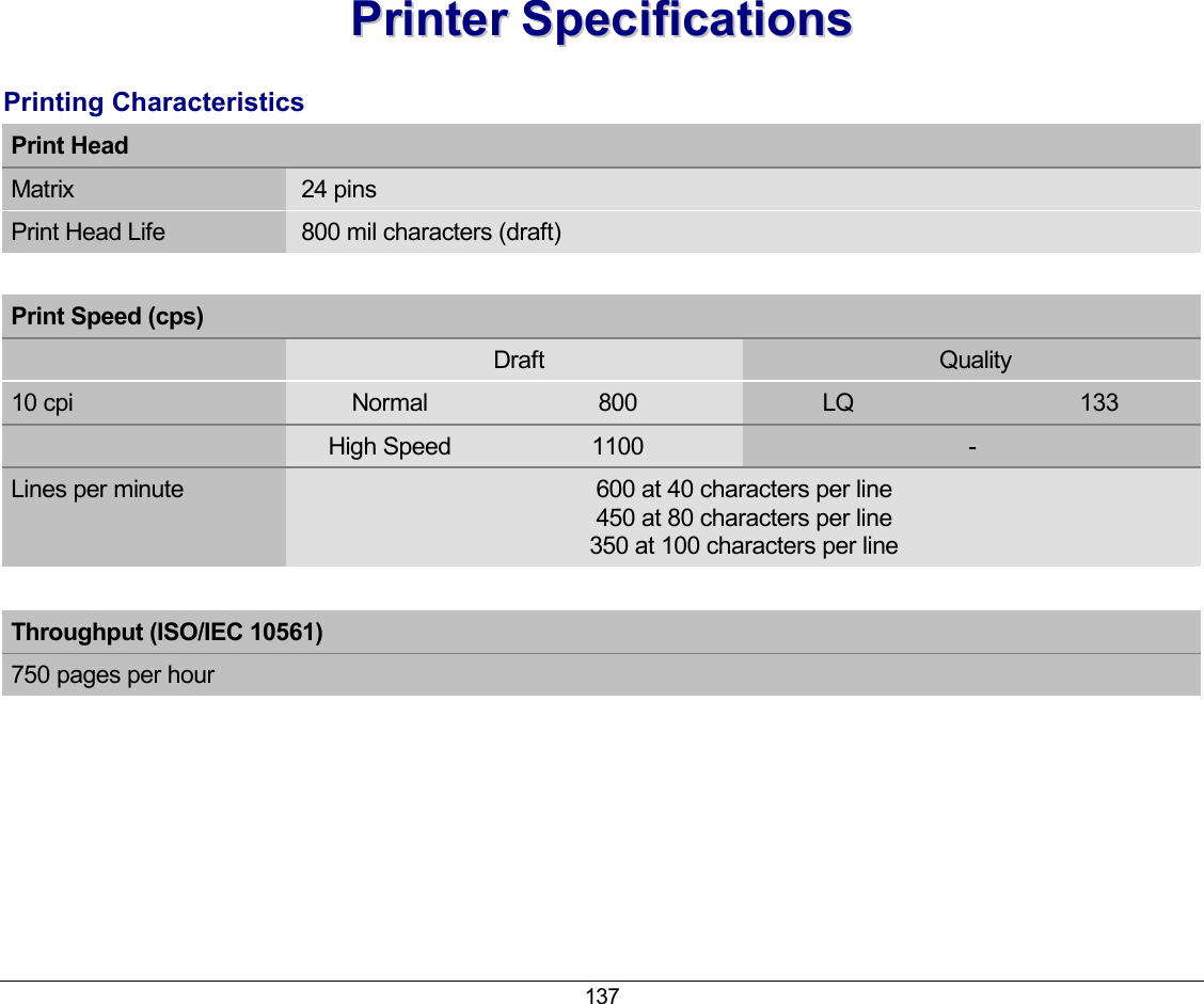 137 PPrriinntteerr  SSppeecciiffiiccaattiioonnss  Printing Characteristics Print Head Matrix   24 pins  Print Head Life   800 mil characters (draft)  Print Speed (cps)   Draft   Quality 10 cpi  Normal           800  LQ                 133  High Speed   1100  - Lines per minute  600 at 40 characters per line 450 at 80 characters per line 350 at 100 characters per line  Throughput (ISO/IEC 10561) 750 pages per hour  