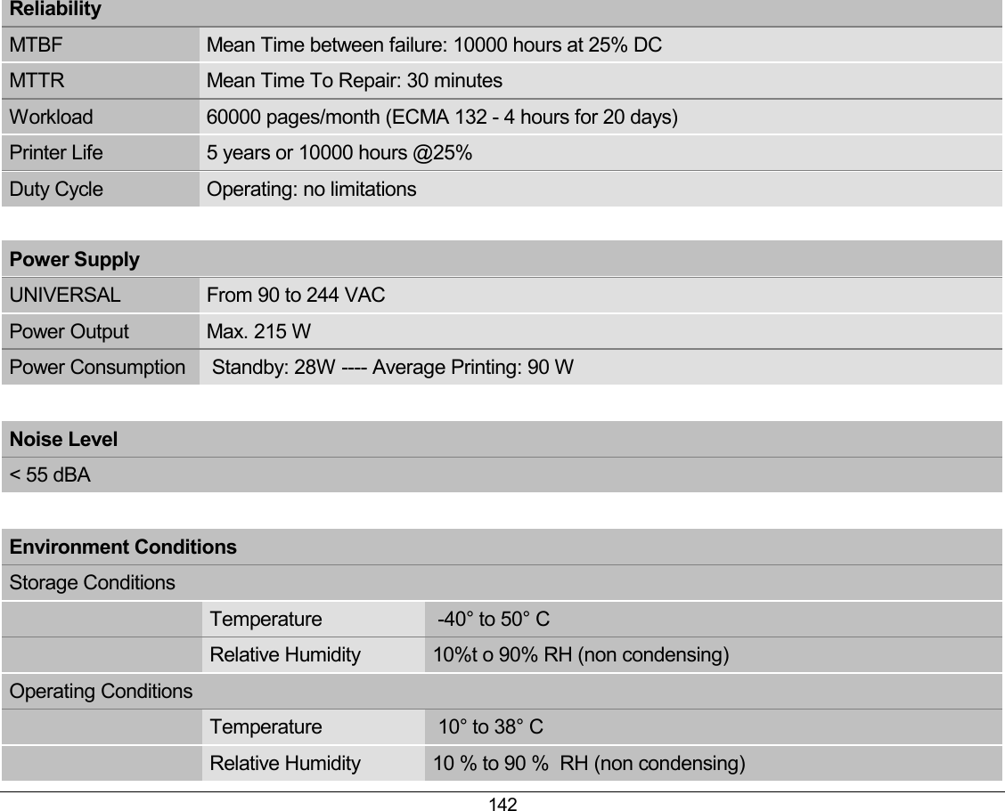 142  Reliability MTBF  Mean Time between failure: 10000 hours at 25% DC MTTR  Mean Time To Repair: 30 minutes Workload  60000 pages/month (ECMA 132 - 4 hours for 20 days) Printer Life  5 years or 10000 hours @25% Duty Cycle  Operating: no limitations   Power Supply  UNIVERSAL  From 90 to 244 VAC Power Output  Max. 215 W Power Consumption   Standby: 28W ---- Average Printing: 90 W  Noise Level &lt; 55 dBA  Environment Conditions Storage Conditions  Temperature   -40° to 50° C  Relative Humidity  10%t o 90% RH (non condensing) Operating Conditions  Temperature   10° to 38° C  Relative Humidity  10 % to 90 %  RH (non condensing) 