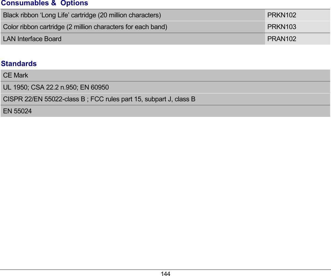 144 Consumables &amp;  Options Black ribbon ‘Long Life’ cartridge (20 million characters)  PRKN102 Color ribbon cartridge (2 million characters for each band)  PRKN103 LAN Interface Board  PRAN102  Standards  CE Mark UL 1950; CSA 22.2 n.950; EN 60950 CISPR 22/EN 55022-class B ; FCC rules part 15, subpart J, class B EN 55024   