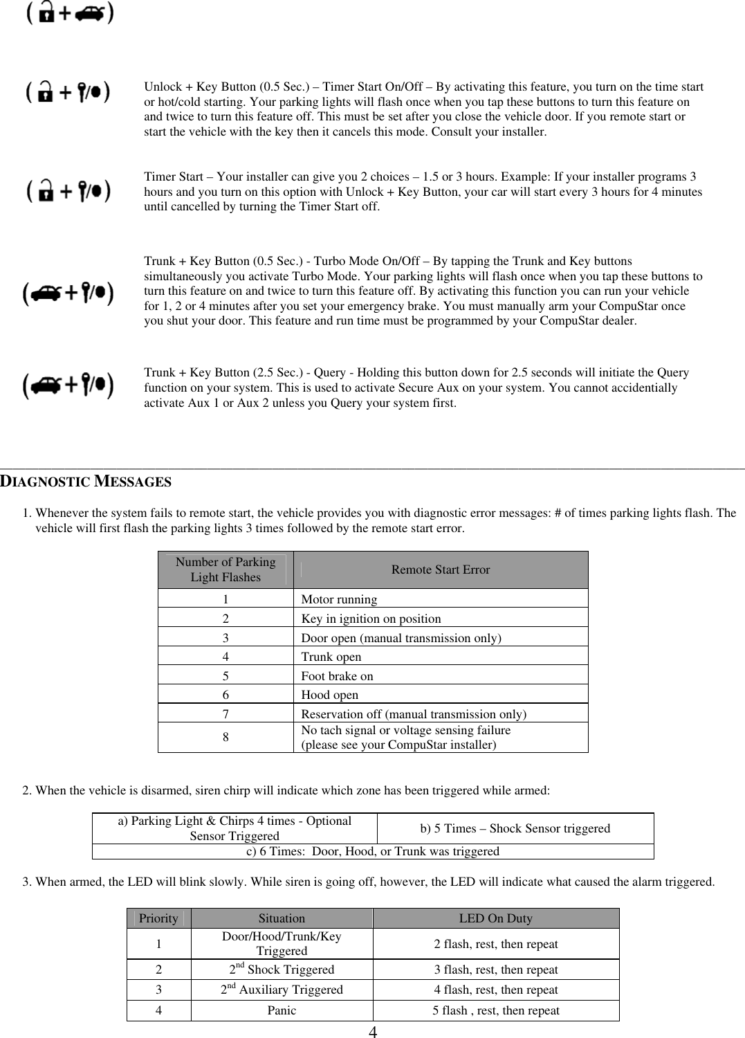 Compustar Cm900as Installation Manual