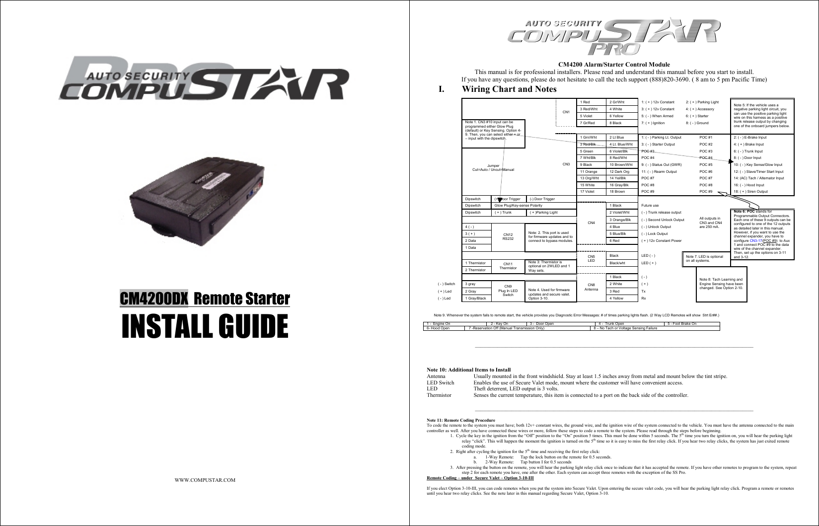 Manual pdf. Cm manual. Инструкция cm 127. IBM 100dx4 user manual. York yv2vyh033kas-d-x installation manual.