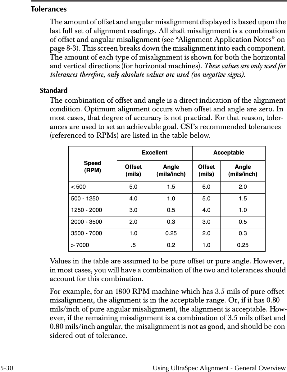 5-30 Using UltraSpec Alignment - General OverviewTolerancesThe amount of offset and angular misalignment displayed is based upon the last full set of alignment readings. All shaft misalignment is a combination of offset and angular misalignment (see “Alignment Application Notes” on page 8-3). This screen breaks down the misalignment into each component. The amount of each type of misalignment is shown for both the horizontal and vertical directions (for horizontal machines). These values are only used for tolerances therefore, only absolute values are used (no negative signs).StandardThe combination of offset and angle is a direct indication of the alignment condition. Optimum alignment occurs when offset and angle are zero. In most cases, that degree of accuracy is not practical. For that reason, toler-ances are used to set an achievable goal. CSI’s recommended tolerances (referenced to RPMs) are listed in the table below.Values in the table are assumed to be pure offset or pure angle. However, in most cases, you will have a combination of the two and tolerances should account for this combination.For example, for an 1800 RPM machine which has 3.5 mils of pure offset misalignment, the alignment is in the acceptable range. Or, if it has 0.80 mils/inch of pure angular misalignment, the alignment is acceptable. How-ever, if the remaining misalignment is a combination of 3.5 mils offset and 0.80 mils/inch angular, the misalignment is not as good, and should be con-sidered out-of-tolerance. Speed(RPM)Excellent AcceptableOffset (mils) Angle (mils/inch) Offset(mils) Angle(mils/inch)&lt; 500 5.0 1.5 6.0 2.0500 - 1250 4.0 1.0 5.0 1.51250 - 2000 3.0 0.5 4.0 1.02000 - 3500 2.0 0.3 3.0 0.53500 - 7000 1.0 0.25 2.0 0.3&gt; 7000 .5 0.2 1.0 0.25