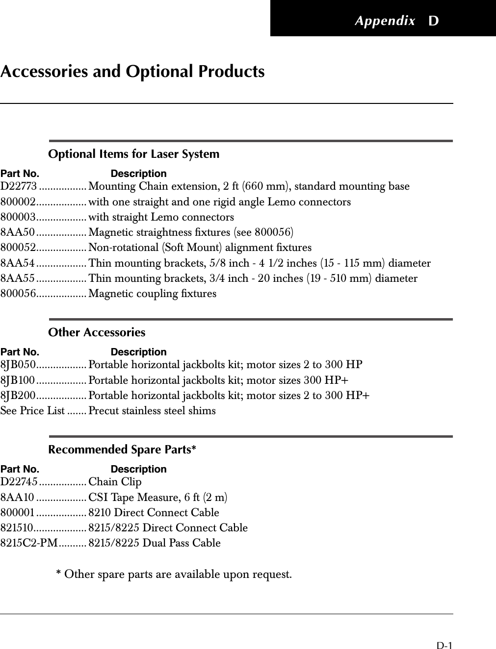  Appendix D-1 D Accessories and Optional Products Optional Items for Laser System Part No. Description D22773 .................Mounting Chain extension, 2 ft (660 mm), standard mounting base800002.................. with one straight and one rigid angle Lemo connectors800003.................. with straight Lemo connectors8AA50..................Magnetic straightness ﬁxtures (see 800056)800052.................. Non-rotational (Soft Mount) alignment ﬁxtures8AA54..................Thin mounting brackets, 5/8 inch - 4 1/2 inches (15 - 115 mm) diameter8AA55..................Thin mounting brackets, 3/4 inch - 20 inches (19 - 510 mm) diameter800056.................. Magnetic coupling ﬁxtures Other Accessories Part No. Description 8JB050.................. Portable horizontal jackbolts kit; motor sizes 2 to 300 HP8JB100..................Portable horizontal jackbolts kit; motor sizes 300 HP+8JB200.................. Portable horizontal jackbolts kit; motor sizes 2 to 300 HP+See Price List .......Precut stainless steel shims Recommended Spare Parts* Part No. Description D22745.................Chain Clip8AA10 .................. CSI Tape Measure, 6 ft (2 m)800001..................8210 Direct Connect Cable821510................... 8215/8225 Direct Connect Cable8215C2-PM..........8215/8225 Dual Pass Cable * Other spare parts are available upon request.