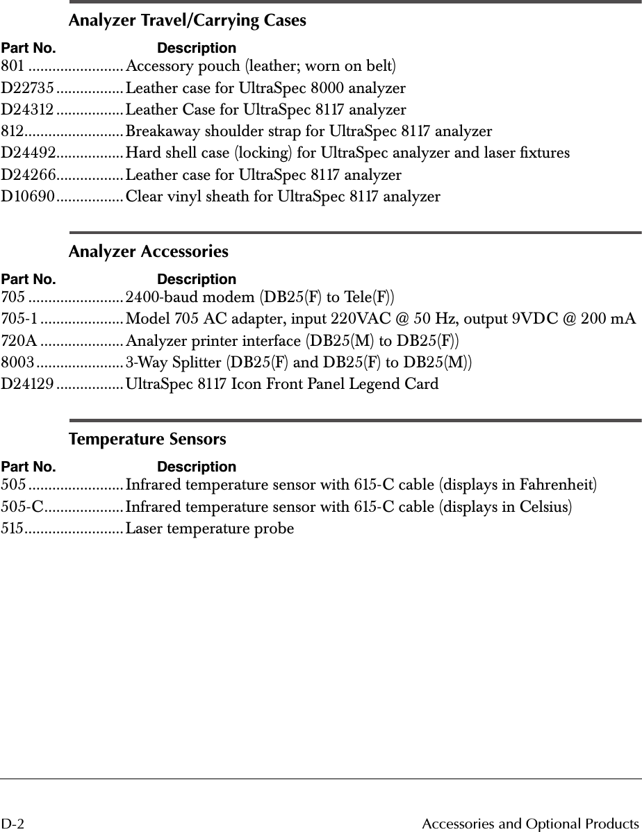  D-2 Accessories and Optional Products Analyzer Travel/Carrying Cases Part No. Description 801 ........................Accessory pouch (leather; worn on belt)D22735.................Leather case for UltraSpec 8000 analyzerD24312 .................Leather Case for UltraSpec 8117 analyzer812.........................Breakaway shoulder strap for UltraSpec 8117 analyzerD24492.................Hard shell case (locking) for UltraSpec analyzer and laser ﬁxturesD24266.................Leather case for UltraSpec 8117 analyzerD10690.................Clear vinyl sheath for UltraSpec 8117 analyzer Analyzer Accessories Part No. Description 705 ........................2400-baud modem (DB25(F) to Tele(F))705-1.....................Model 705 AC adapter, input 220VAC @ 50 Hz, output 9VDC @ 200 mA720A .....................Analyzer printer interface (DB25(M) to DB25(F))8003......................3-Way Splitter (DB25(F) and DB25(F) to DB25(M))D24129.................UltraSpec 8117 Icon Front Panel Legend Card Temperature Sensors Part No. Description 505........................Infrared temperature sensor with 615-C cable (displays in Fahrenheit)505-C....................Infrared temperature sensor with 615-C cable (displays in Celsius)515.........................Laser temperature probe 