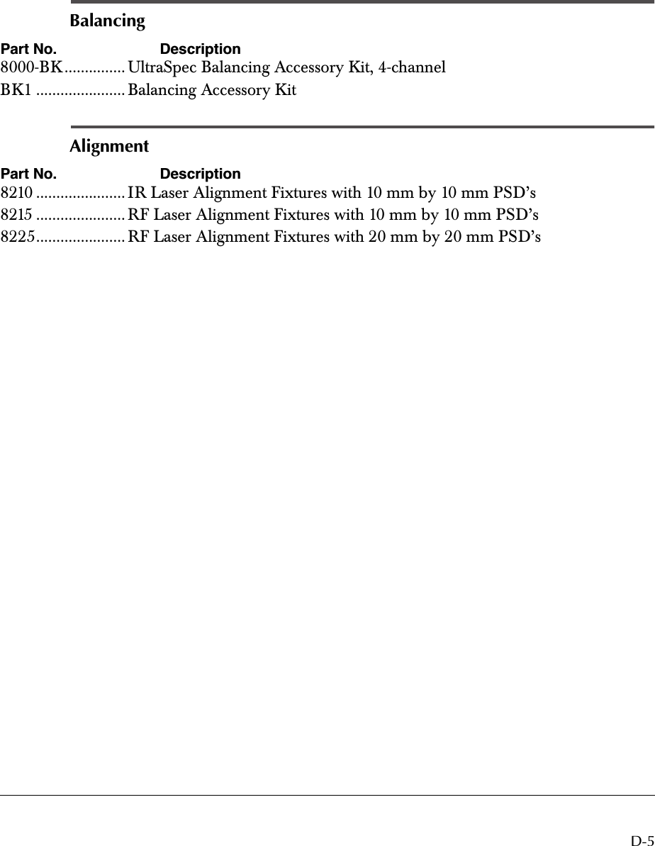  D-5 Balancing Part No. Description 8000-BK............... UltraSpec Balancing Accessory Kit, 4-channelBK1 ...................... Balancing Accessory Kit  Alignment Part No. Description 8210 ...................... IR Laser Alignment Fixtures with 10 mm by 10 mm PSD’s8215 ......................RF Laser Alignment Fixtures with 10 mm by 10 mm PSD’s8225......................RF Laser Alignment Fixtures with 20 mm by 20 mm PSD’s