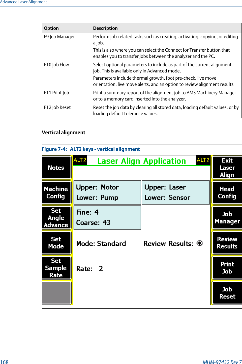 Option DescriptionF9 Job Manager Perform job-related tasks such as creating, activating, copying, or editinga job.This is also where you can select the Connect for Transfer button thatenables you to transfer jobs between the analyzer and the PC.F10 Job Flow Select optional parameters to include as part of the current alignmentjob. This is available only in Advanced mode.Parameters include thermal growth, foot pre-check, live moveorientation, live move alerts, and an option to review alignment results.F11 Print Job Print a summary report of the alignment job to AMS Machinery Manageror to a memory card inserted into the analyzer.F12 Job Reset Reset the job data by clearing all stored data, loading default values, or byloading default tolerance values.Vertical alignmentALT2 keys - vertical alignmentFigure 7-4:   Advanced Laser Alignment168 MHM-97432 Rev 7