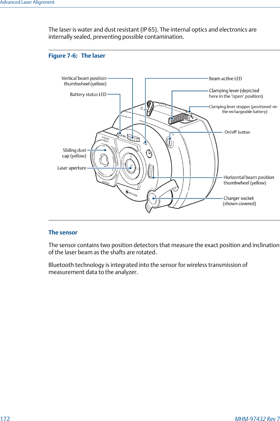 The laser is water and dust resistant (IP 65). The internal optics and electronics areinternally sealed, preventing possible contamination.The laserFigure 7-6:   The sensorThe sensor contains two position detectors that measure the exact position and inclinationof the laser beam as the shafts are rotated.Bluetooth technology is integrated into the sensor for wireless transmission ofmeasurement data to the analyzer.Advanced Laser Alignment172 MHM-97432 Rev 7