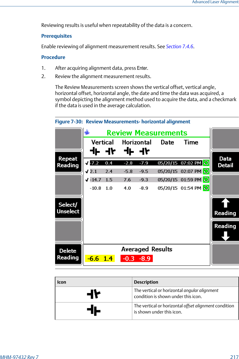 Reviewing results is useful when repeatability of the data is a concern.PrerequisitesEnable reviewing of alignment measurement results. See Section 7.4.6.Procedure1. After acquiring alignment data, press Enter.2. Review the alignment measurement results.The Review Measurements screen shows the vertical offset, vertical angle,horizontal offset, horizontal angle, the date and time the data was acquired, asymbol depicting the alignment method used to acquire the data, and a checkmarkif the data is used in the average calculation.Review Measurements- horizontal alignmentFigure 7-30:   Icon DescriptionThe vertical or horizontal angular alignmentcondition is shown under this icon.The vertical or horizontal offset alignment conditionis shown under this icon.Advanced Laser AlignmentMHM-97432 Rev 7  217