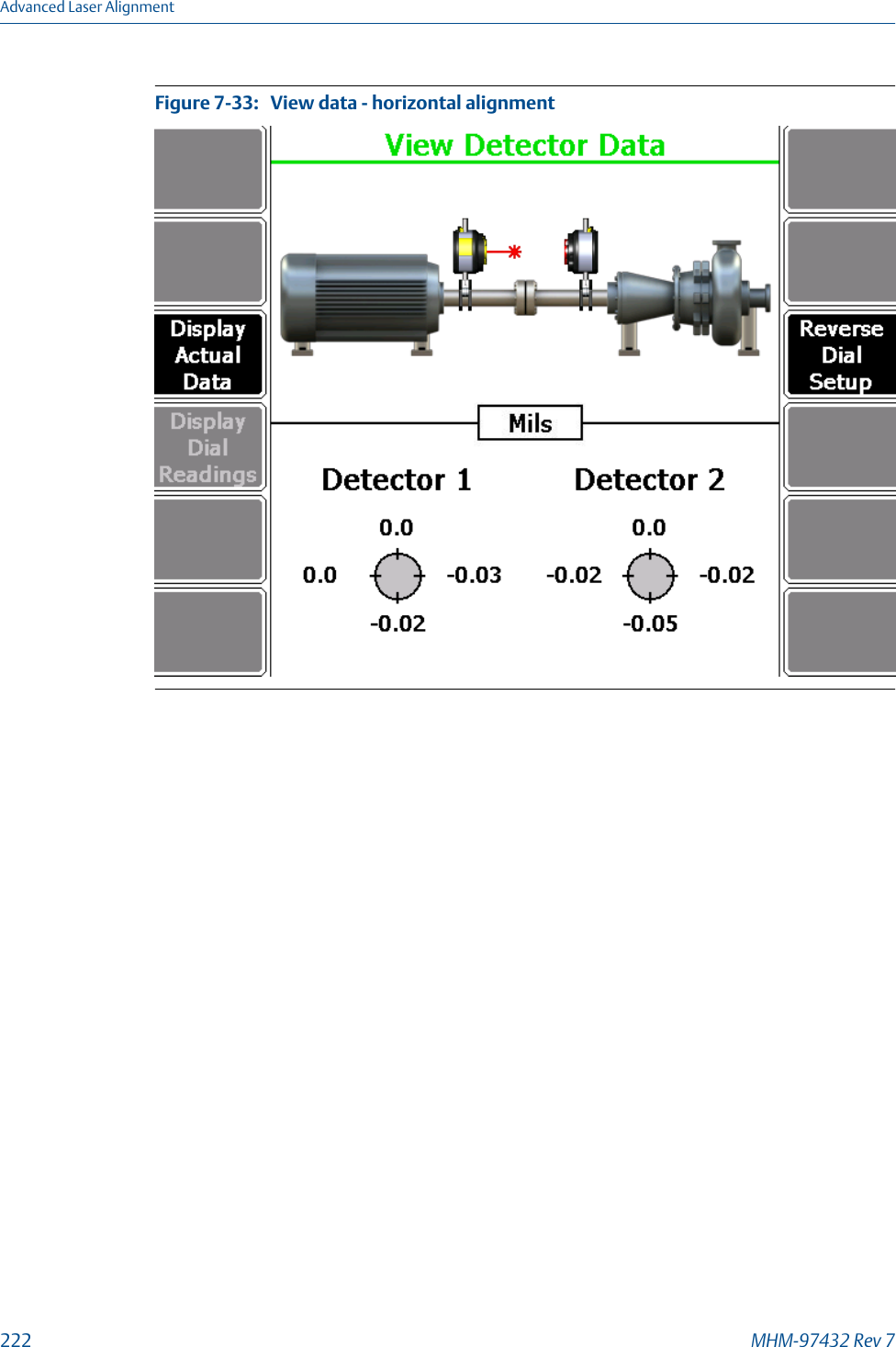 View data - horizontal alignmentFigure 7-33:   Advanced Laser Alignment222 MHM-97432 Rev 7